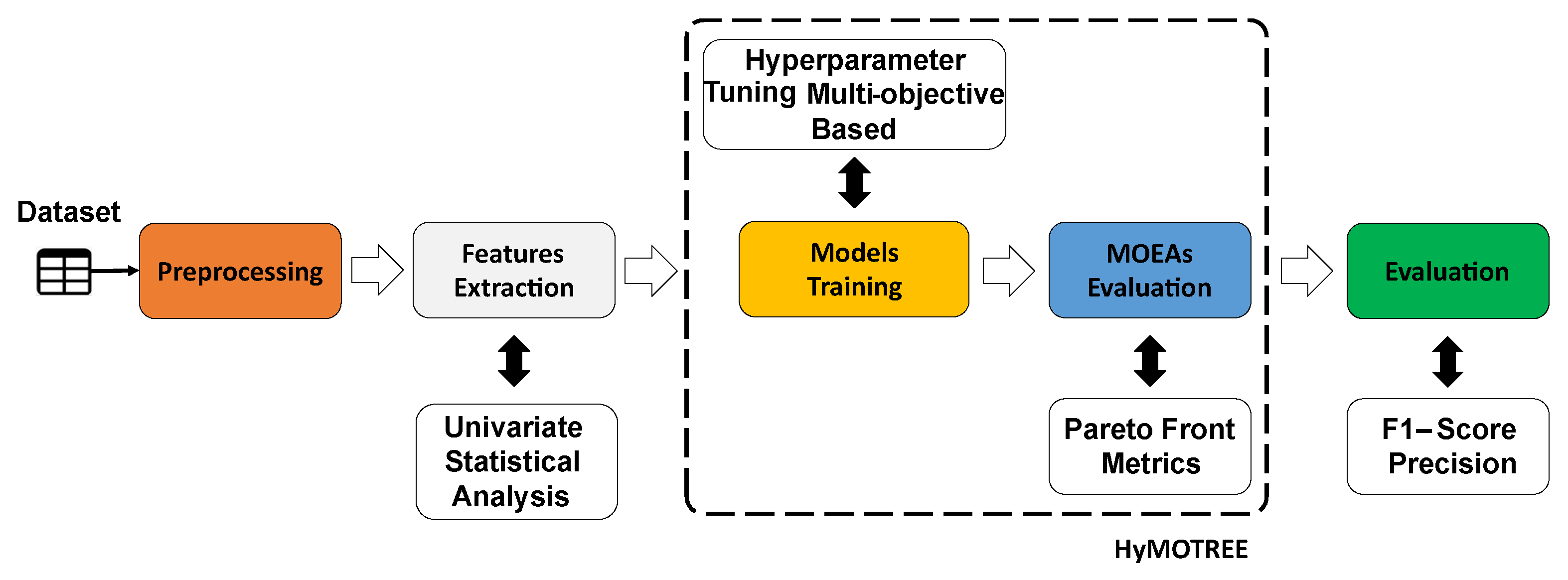 Energies 16 04971 g002