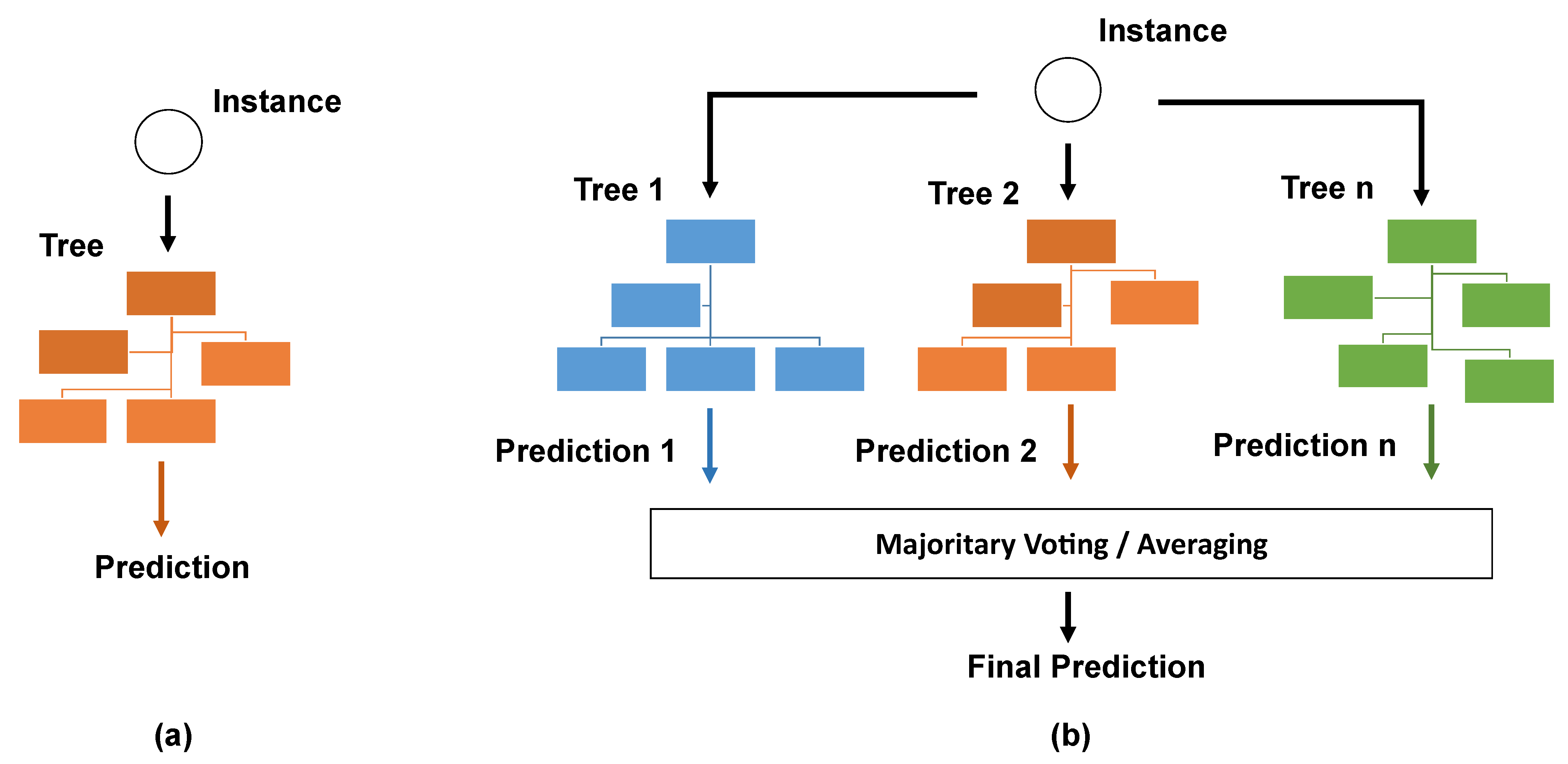 Energies 16 04971 g003