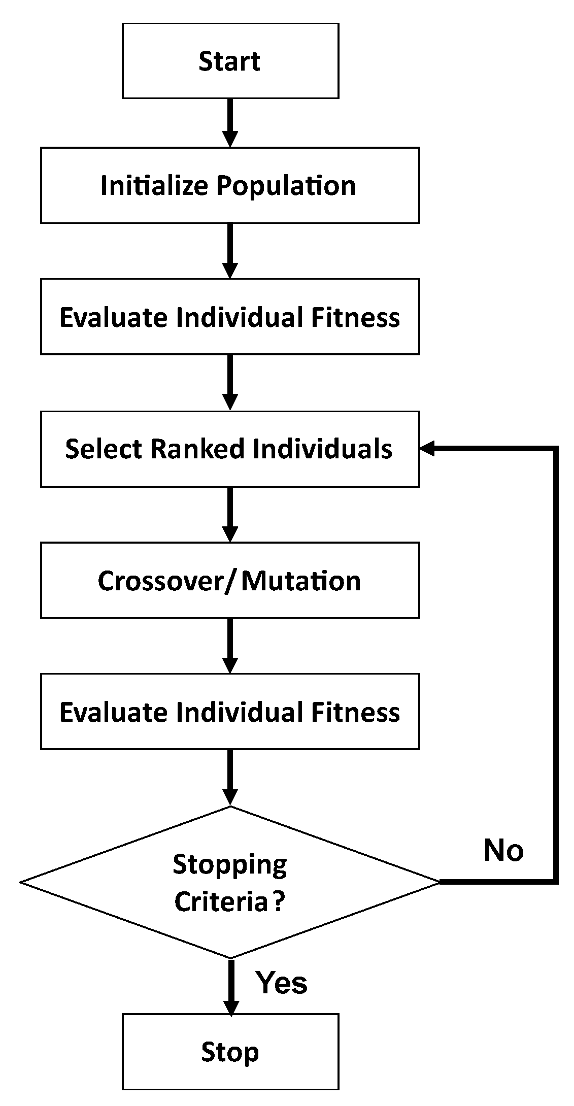 Energies 16 04971 g004