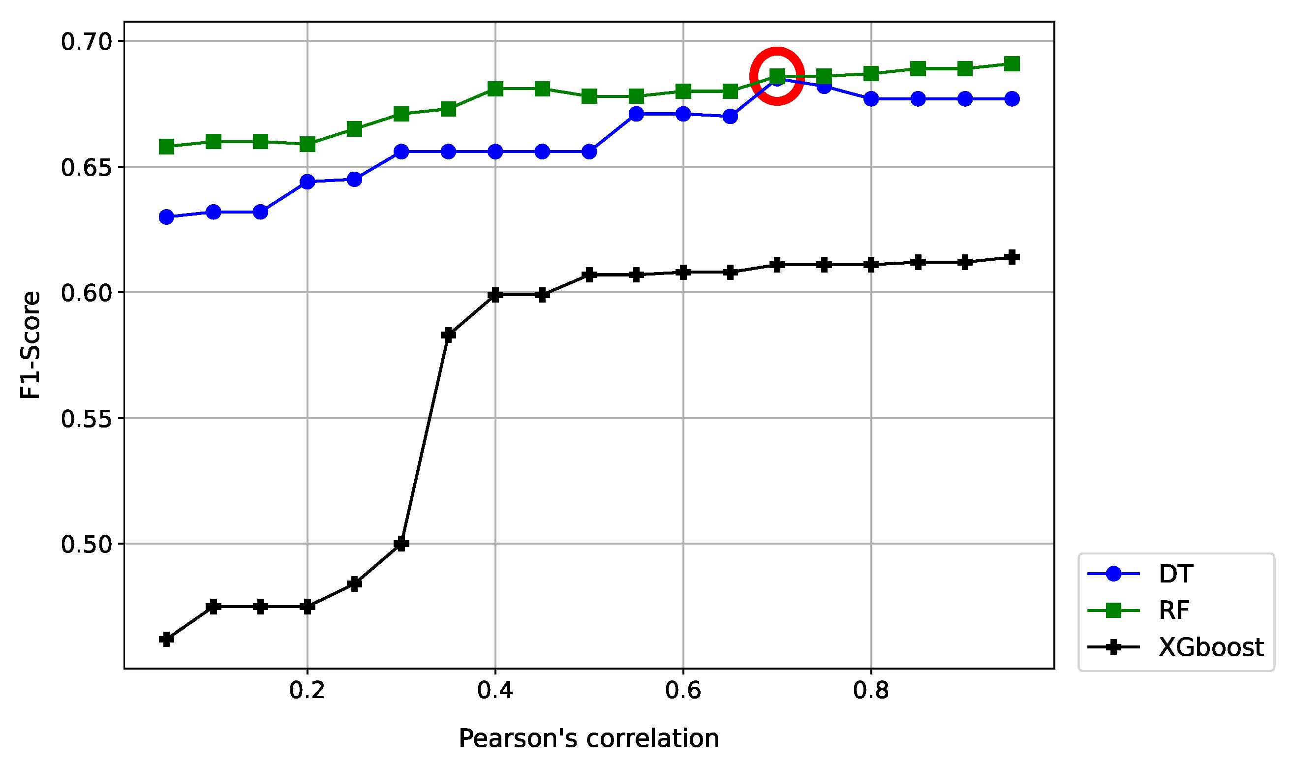 Energies 16 04971 g007