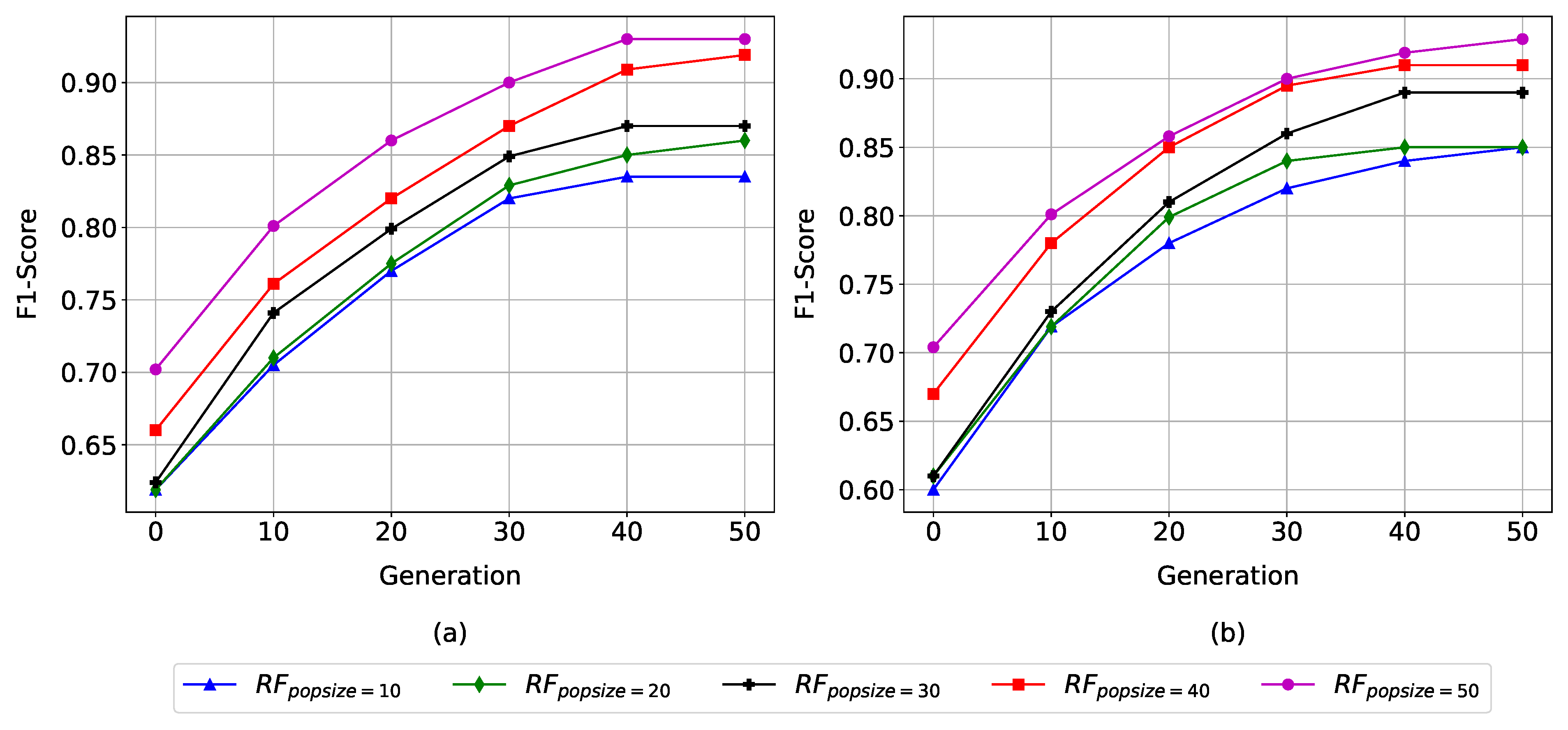 Energies 16 04971 g009