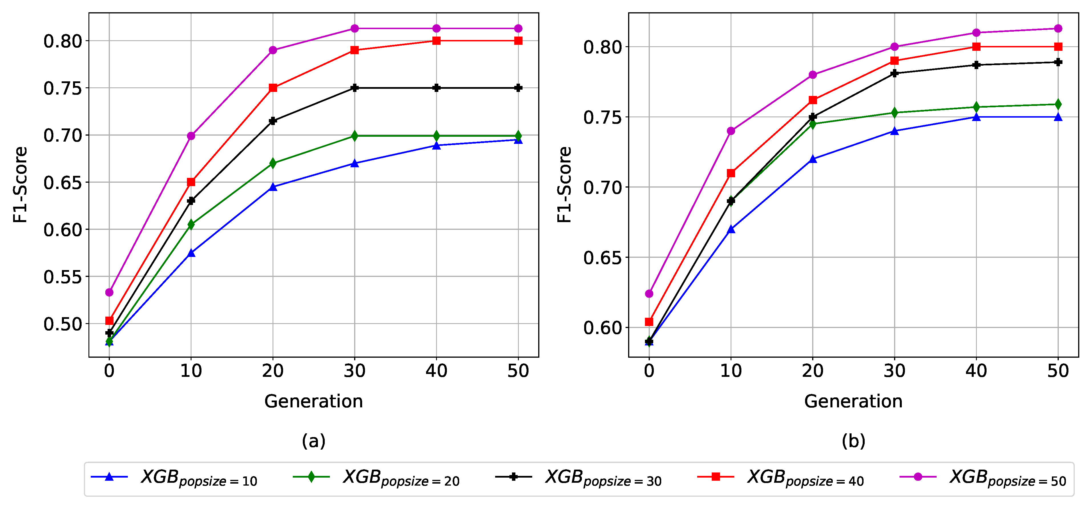 Energies 16 04971 g010