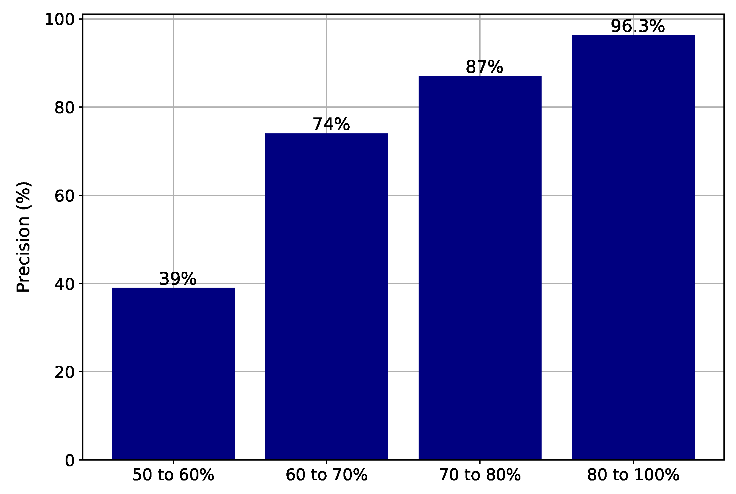 Energies 16 04971 g014