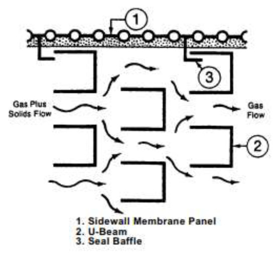 Energies 16 04975 g001