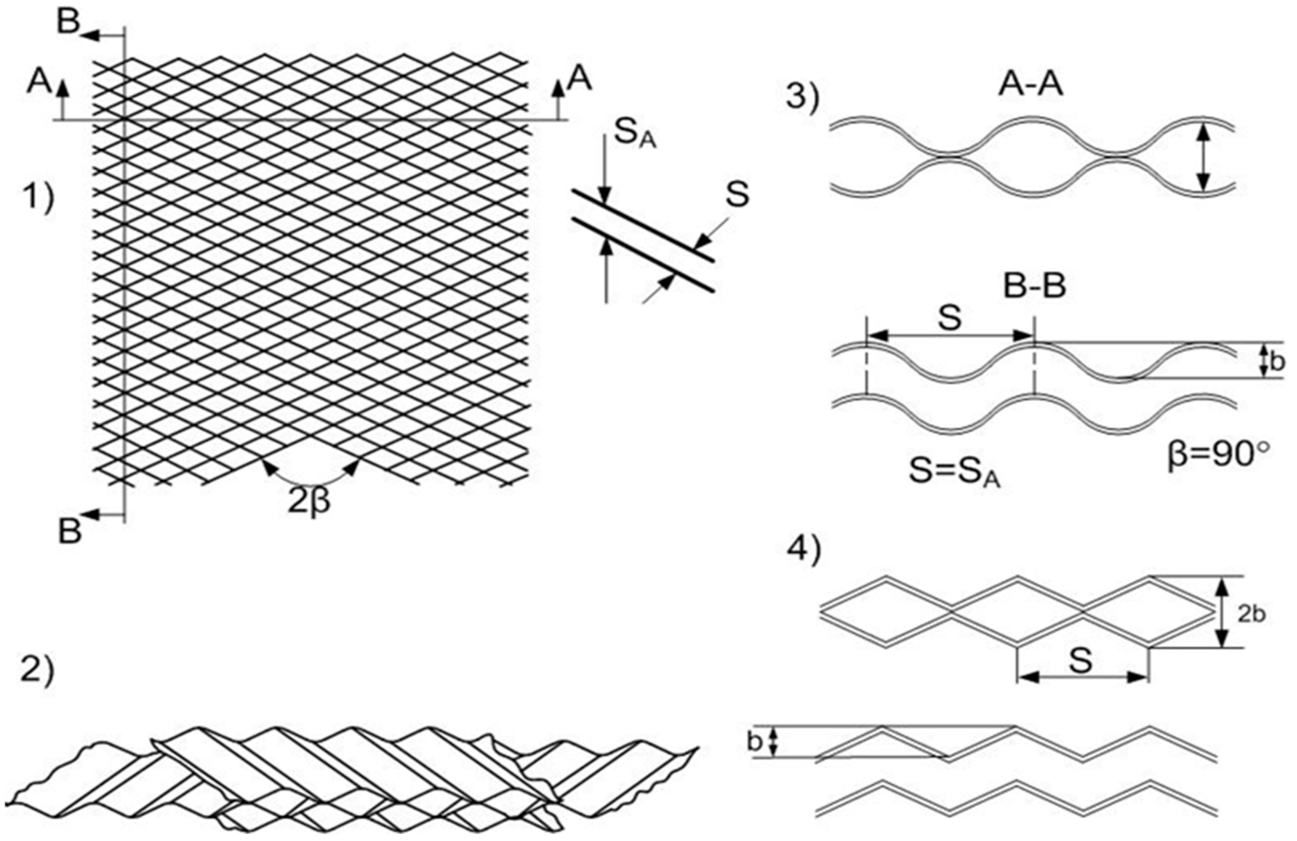 Energies 16 04976 g007