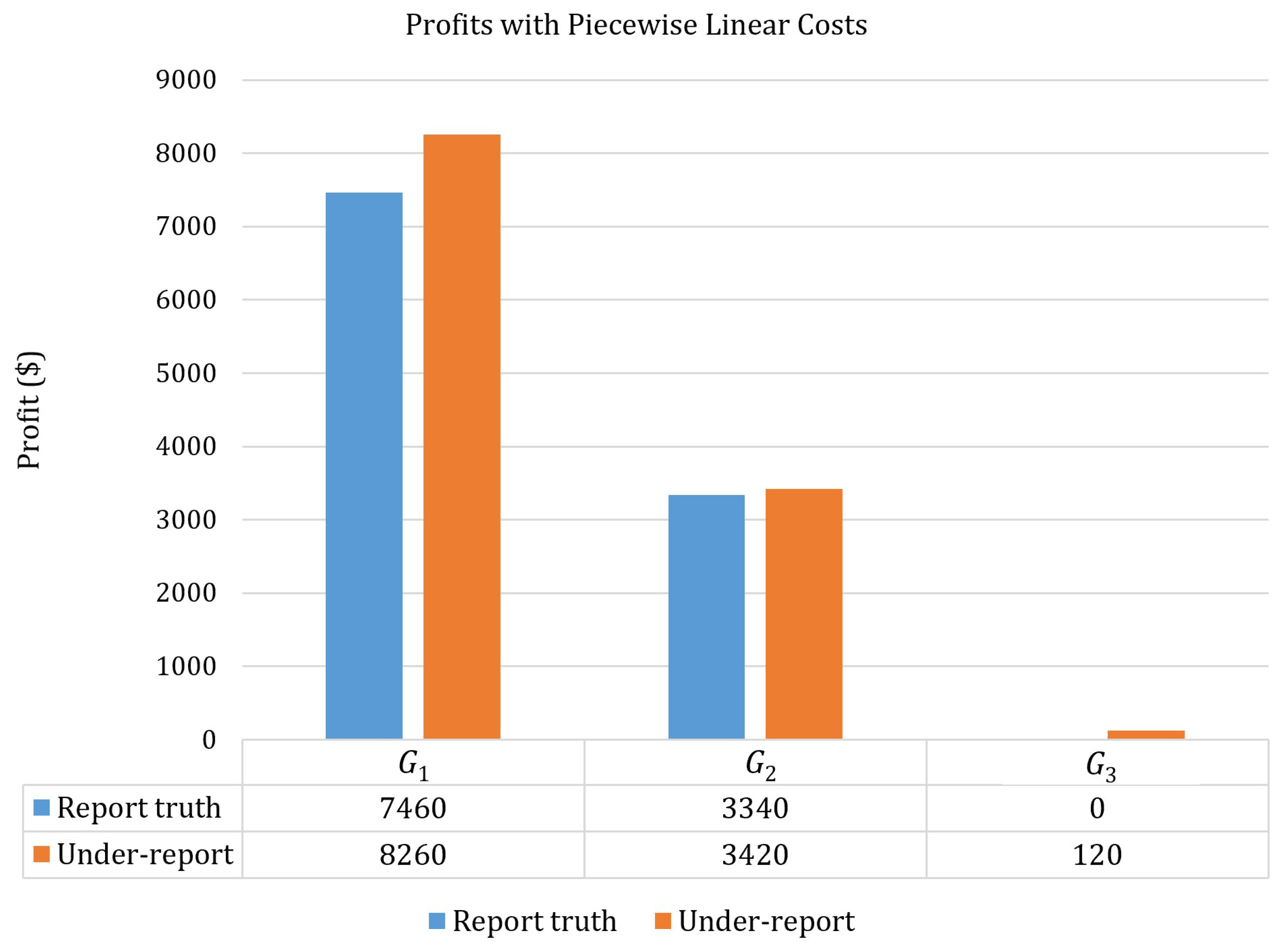 Energies 16 04977 g001