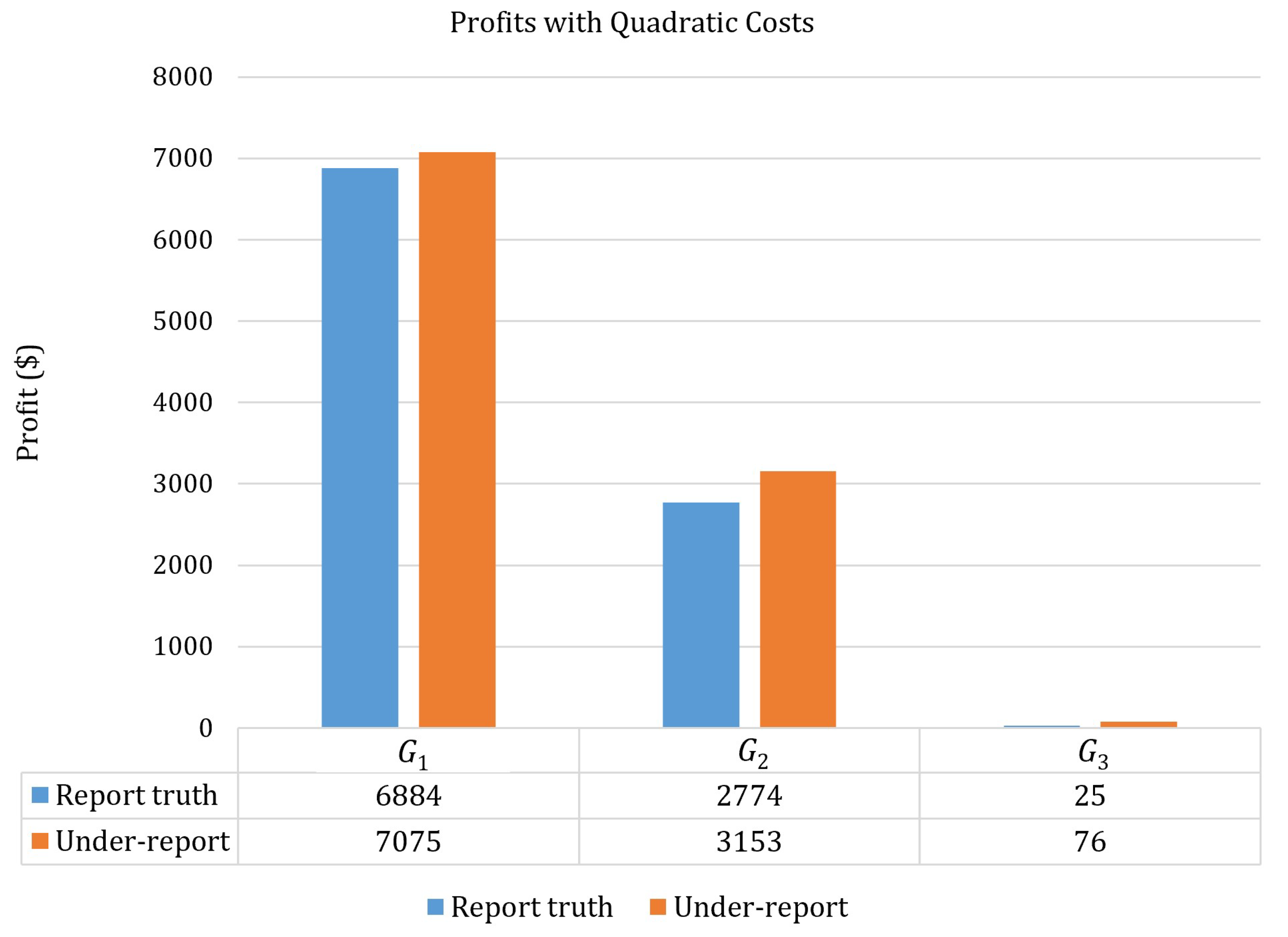 Energies 16 04977 g005