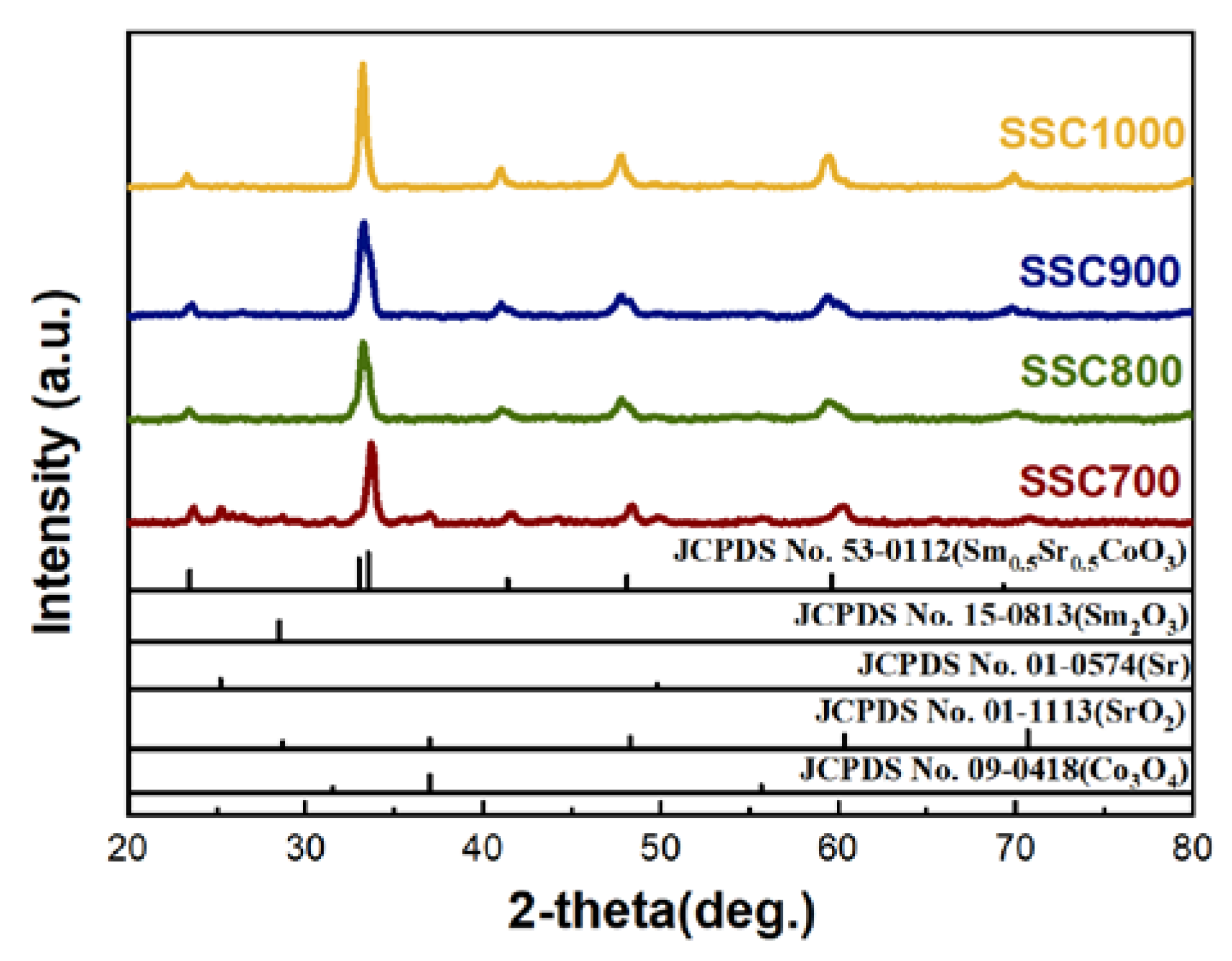Energies 16 04979 g001
