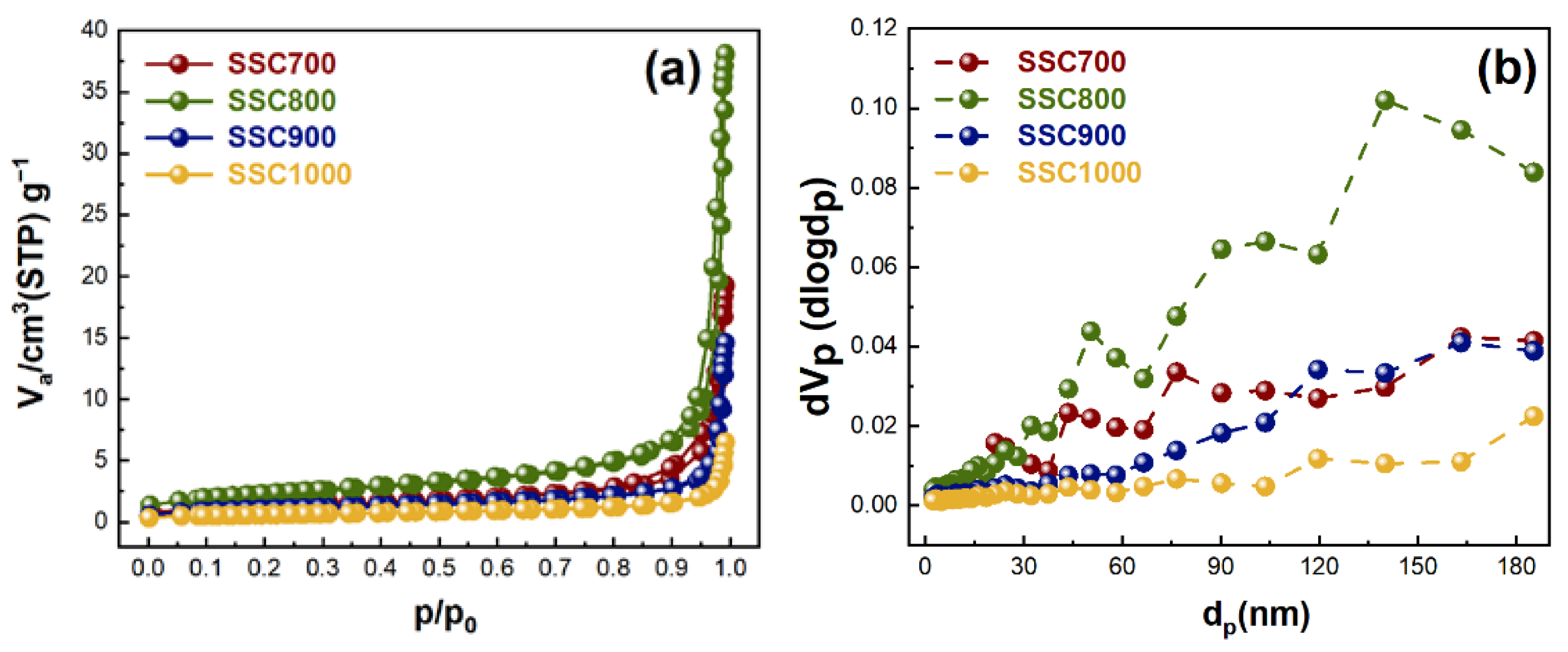 Energies 16 04979 g004