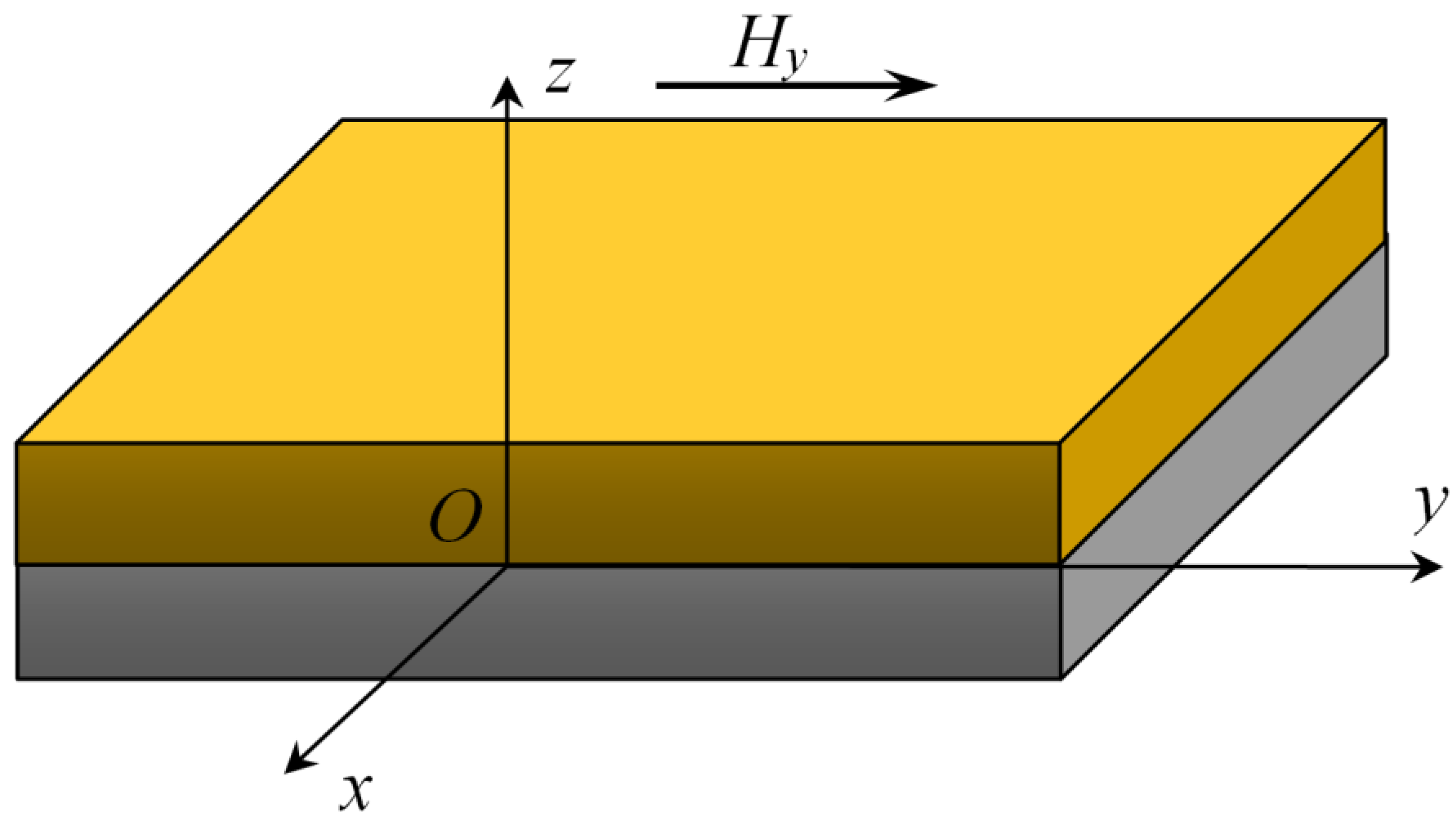 Energies 16 04980 g001