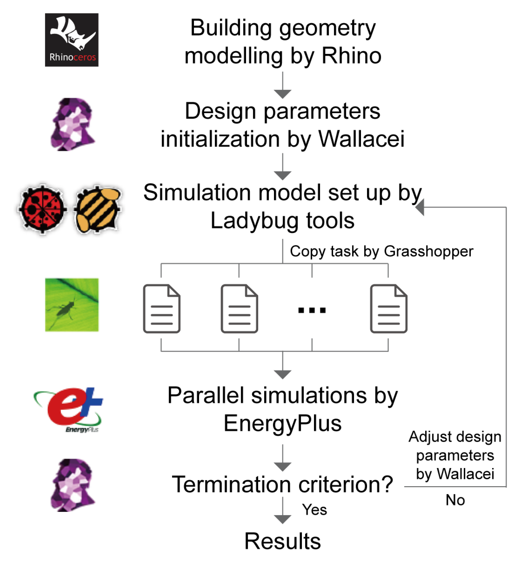 Energies 16 04981 g002