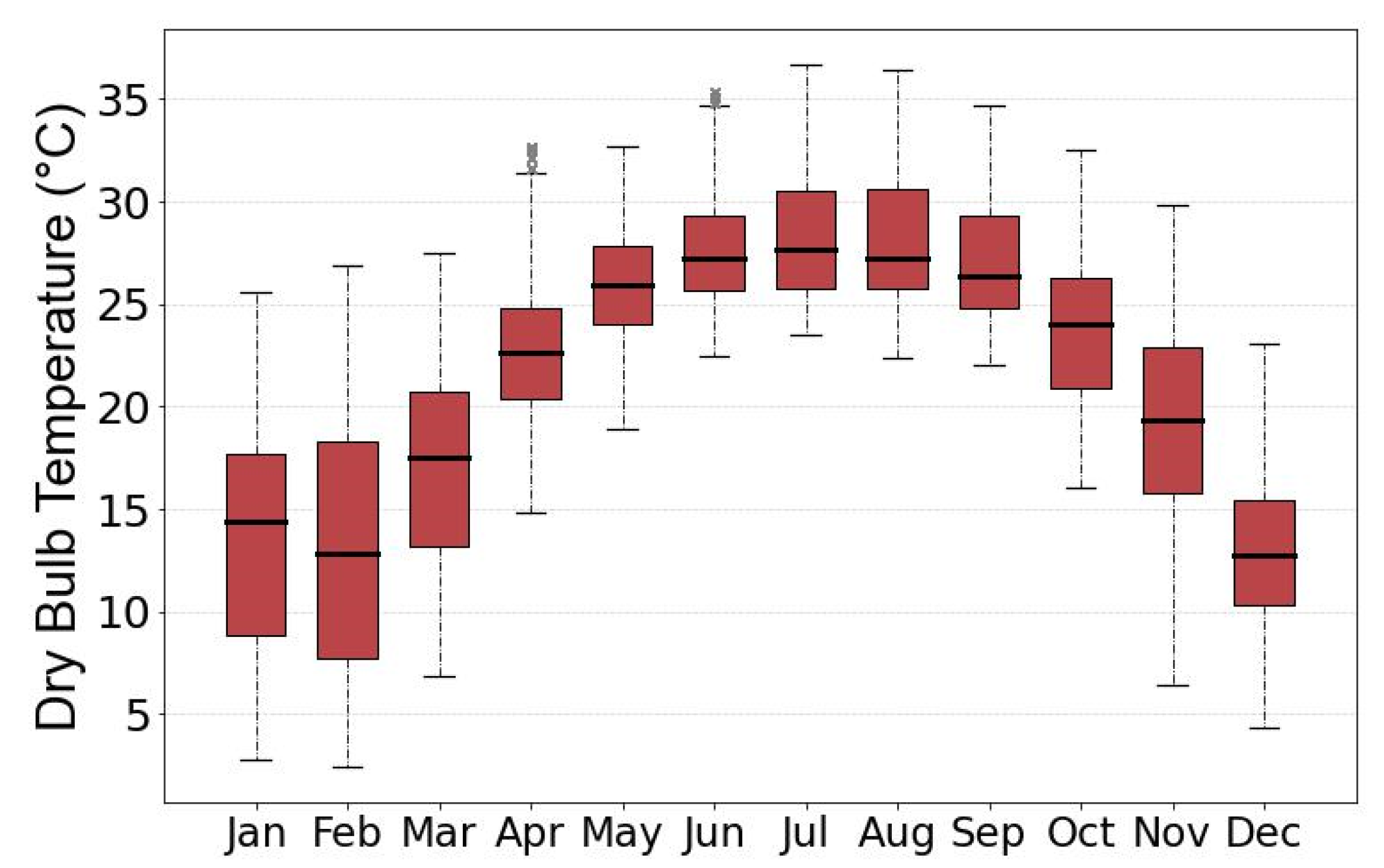 Energies 16 04981 g003