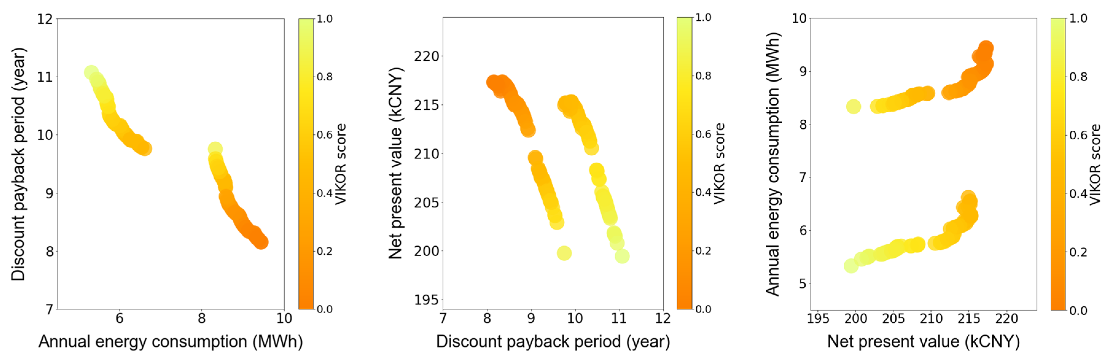 Energies 16 04981 g014