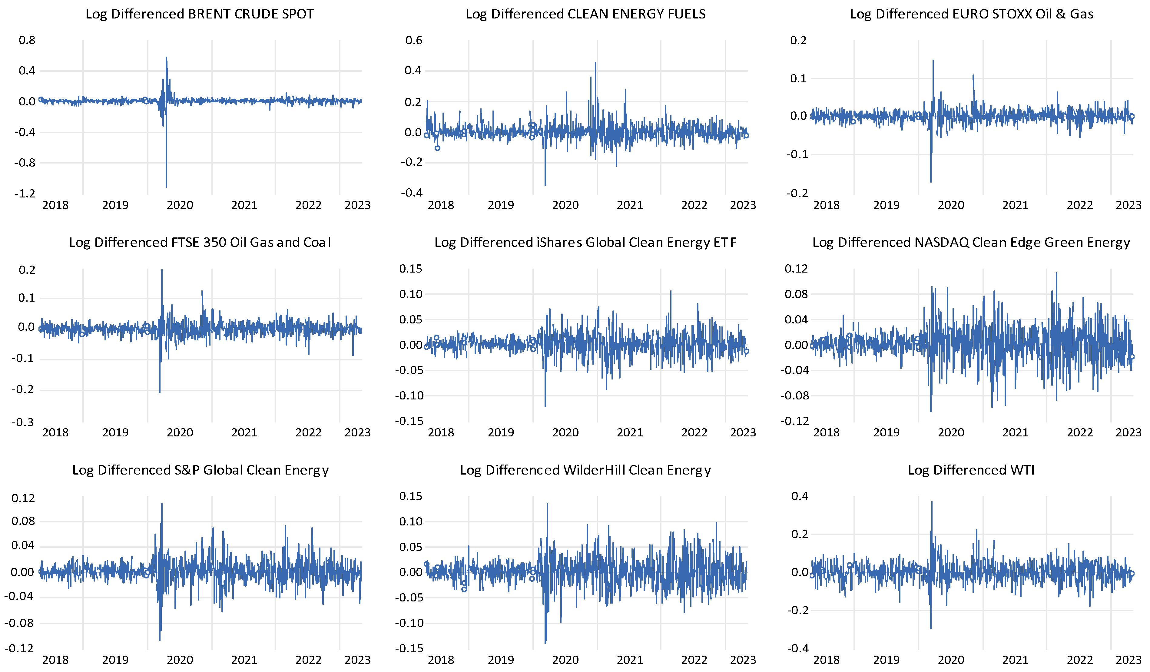 Energies 16 04982 g001