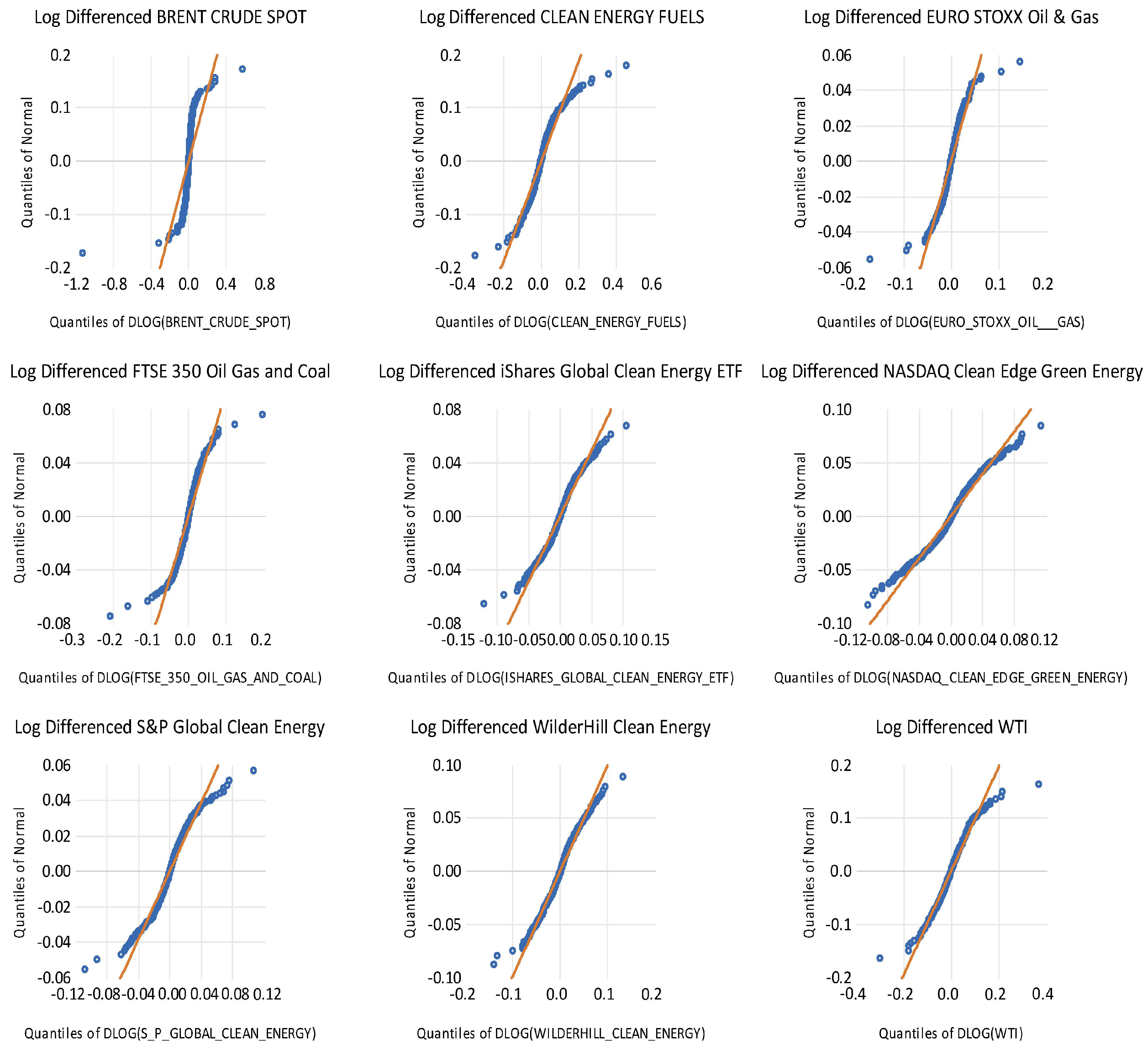 Energies 16 04982 g002