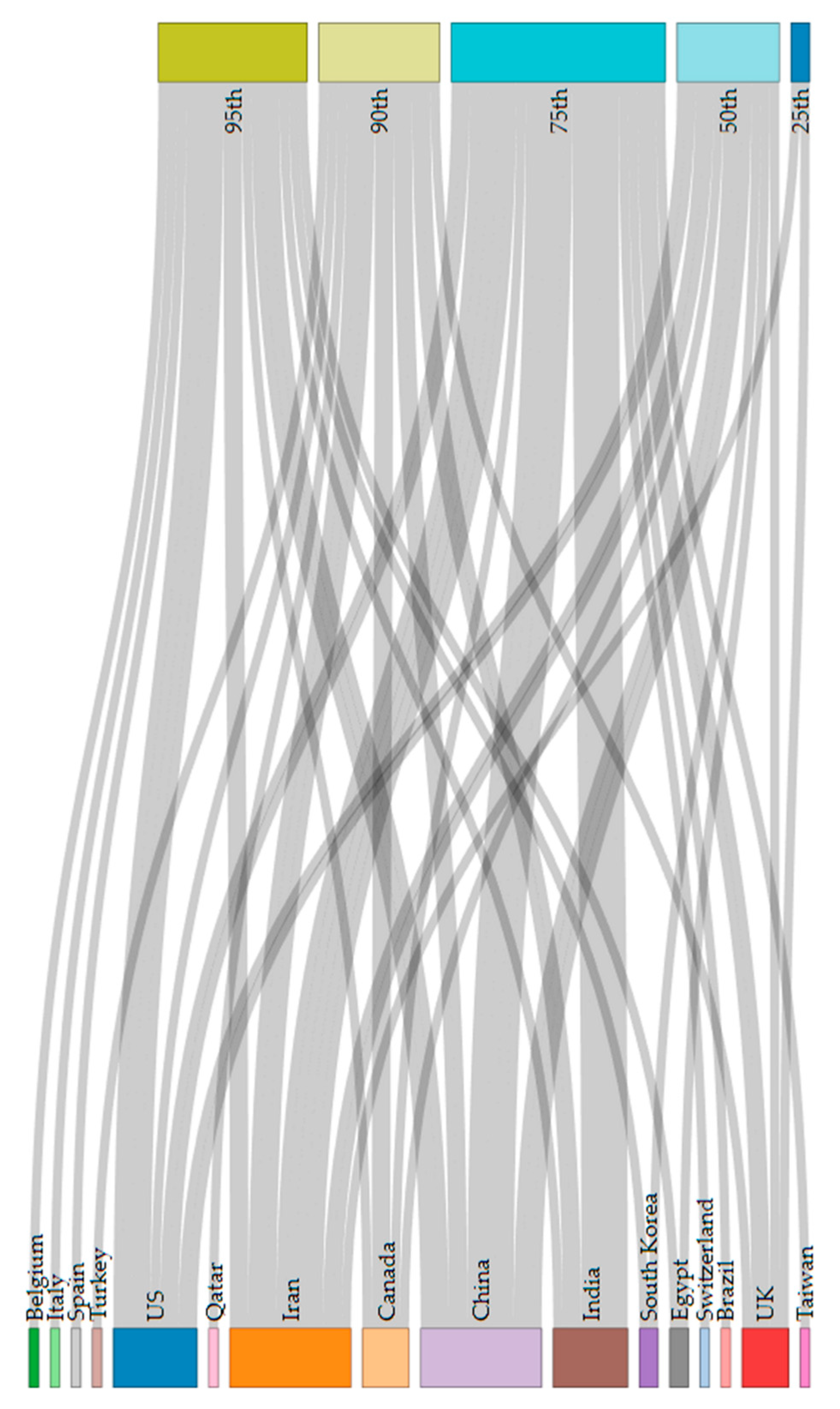 Energies 16 04983 g004 Energies 16 04983 g004