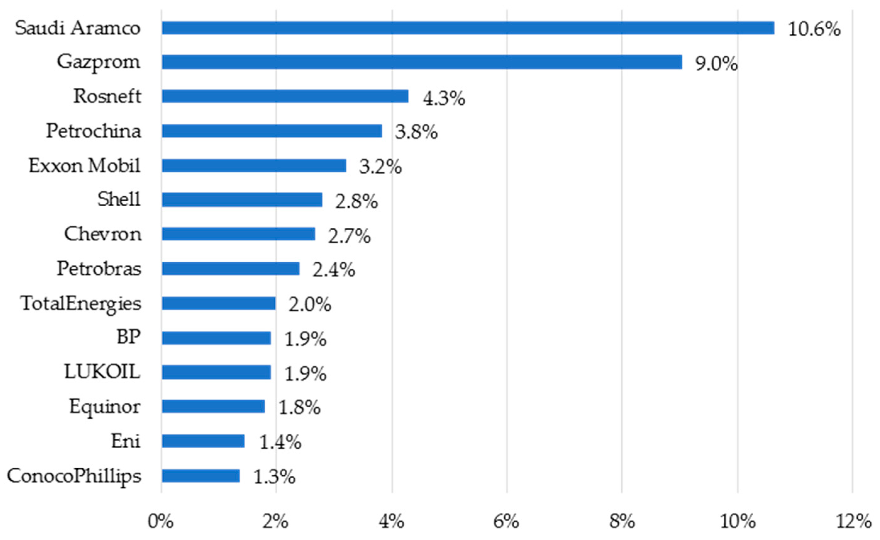 Energies 16 04985 g002