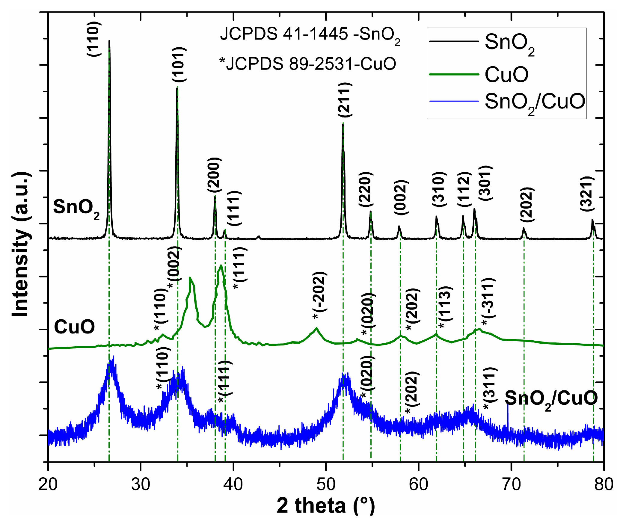 Energies 16 04986 g002