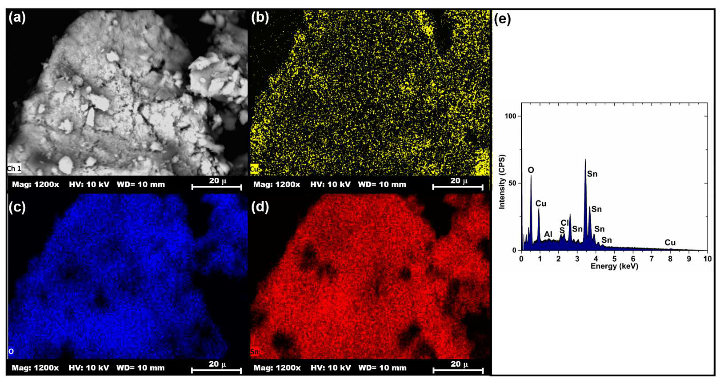 Energies 16 04986 g004