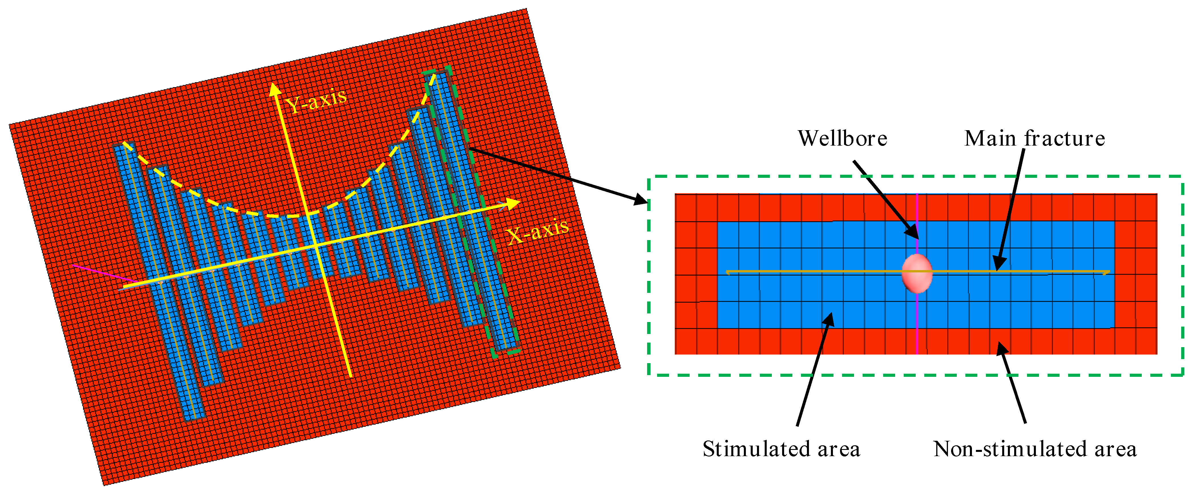 Energies 16 04987 g003