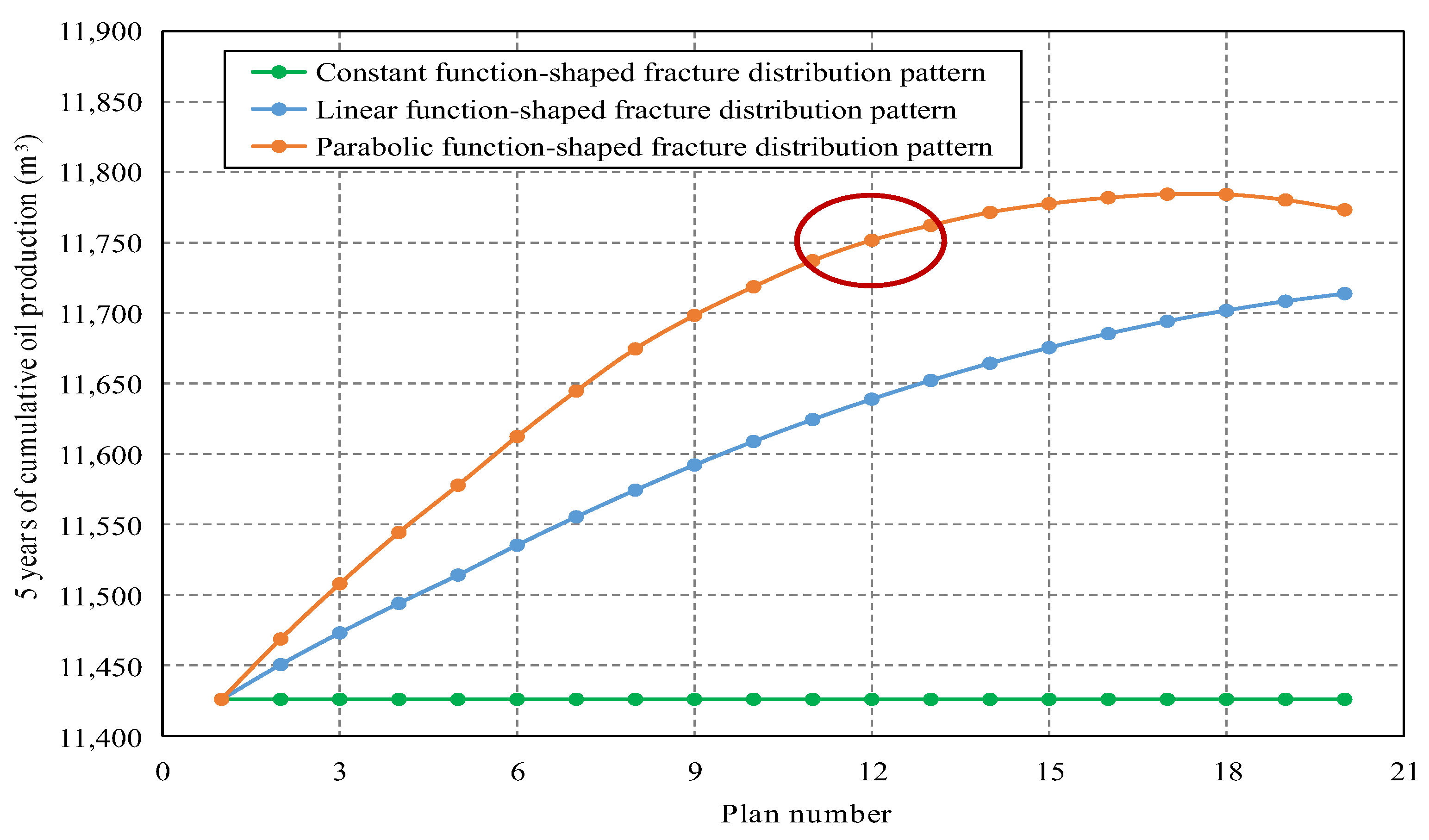 Energies 16 04987 g009