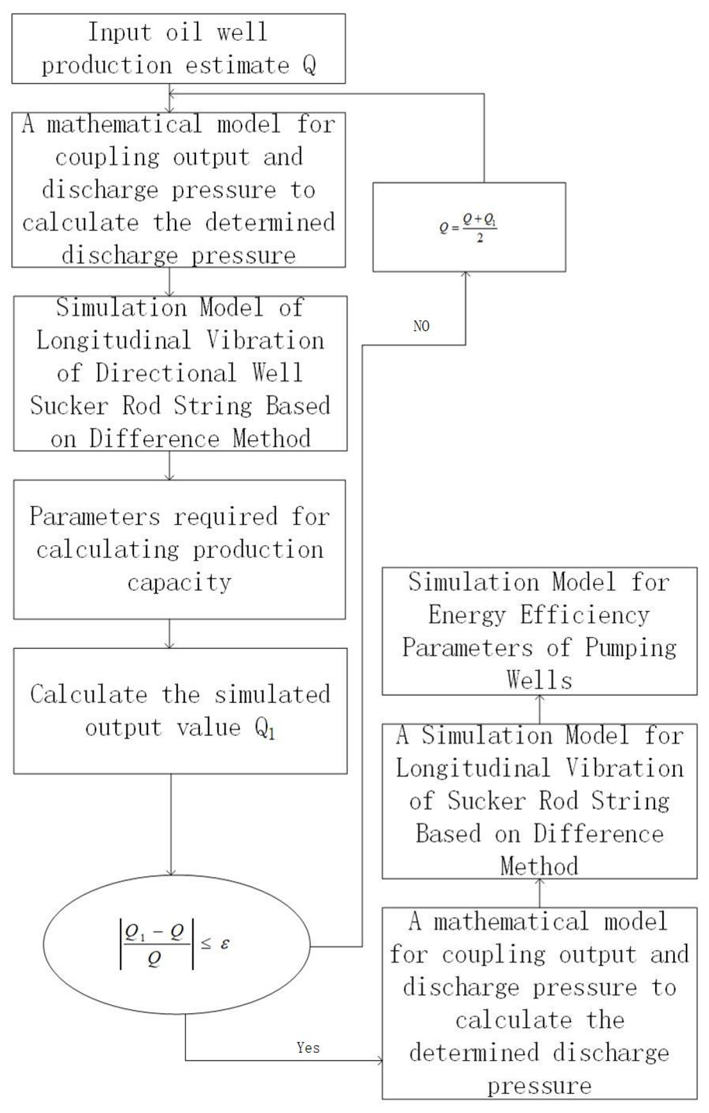 Energies 16 04988 g002