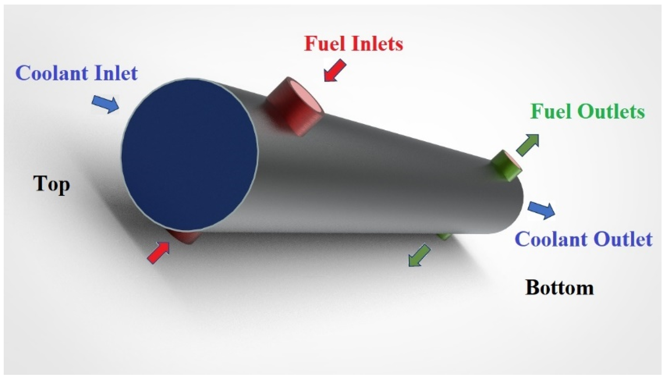 Energies 16 04989 g002 Energies 16 04989 g002