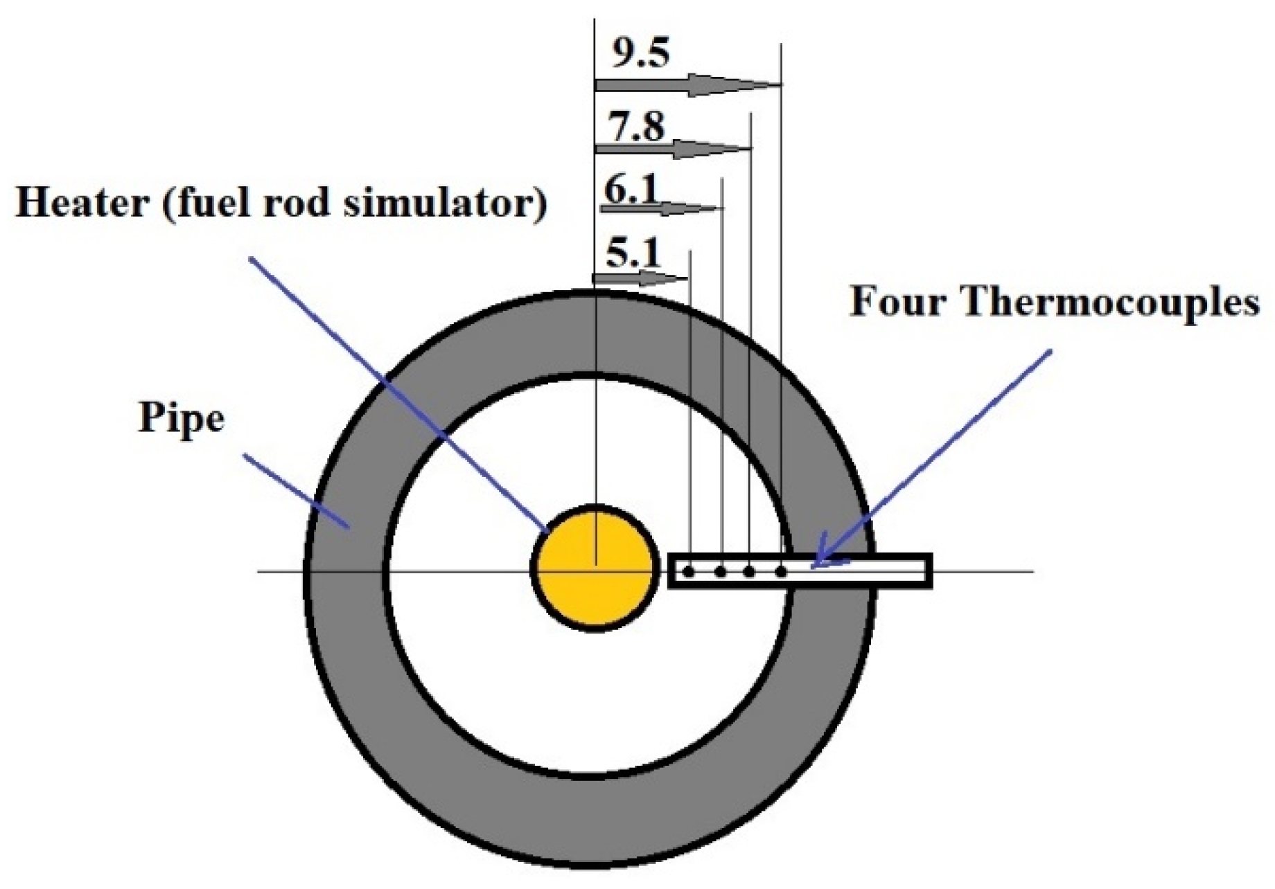 Energies 16 04989 g005 Energies 16 04989 g005