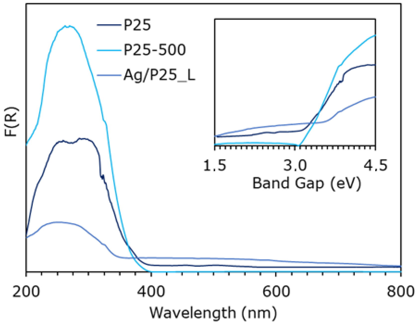 Energies 16 04990 g005