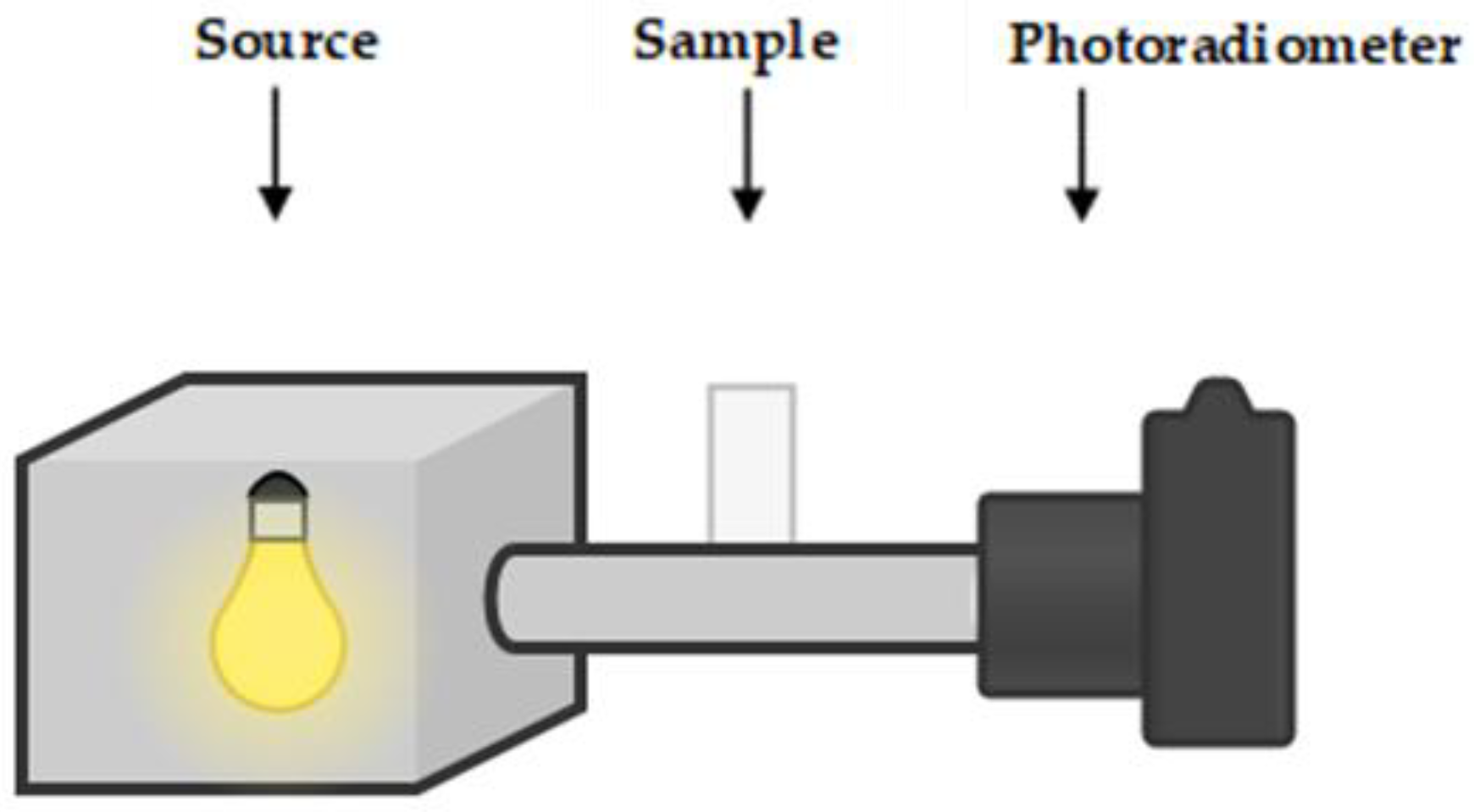Energies 16 04990 g006