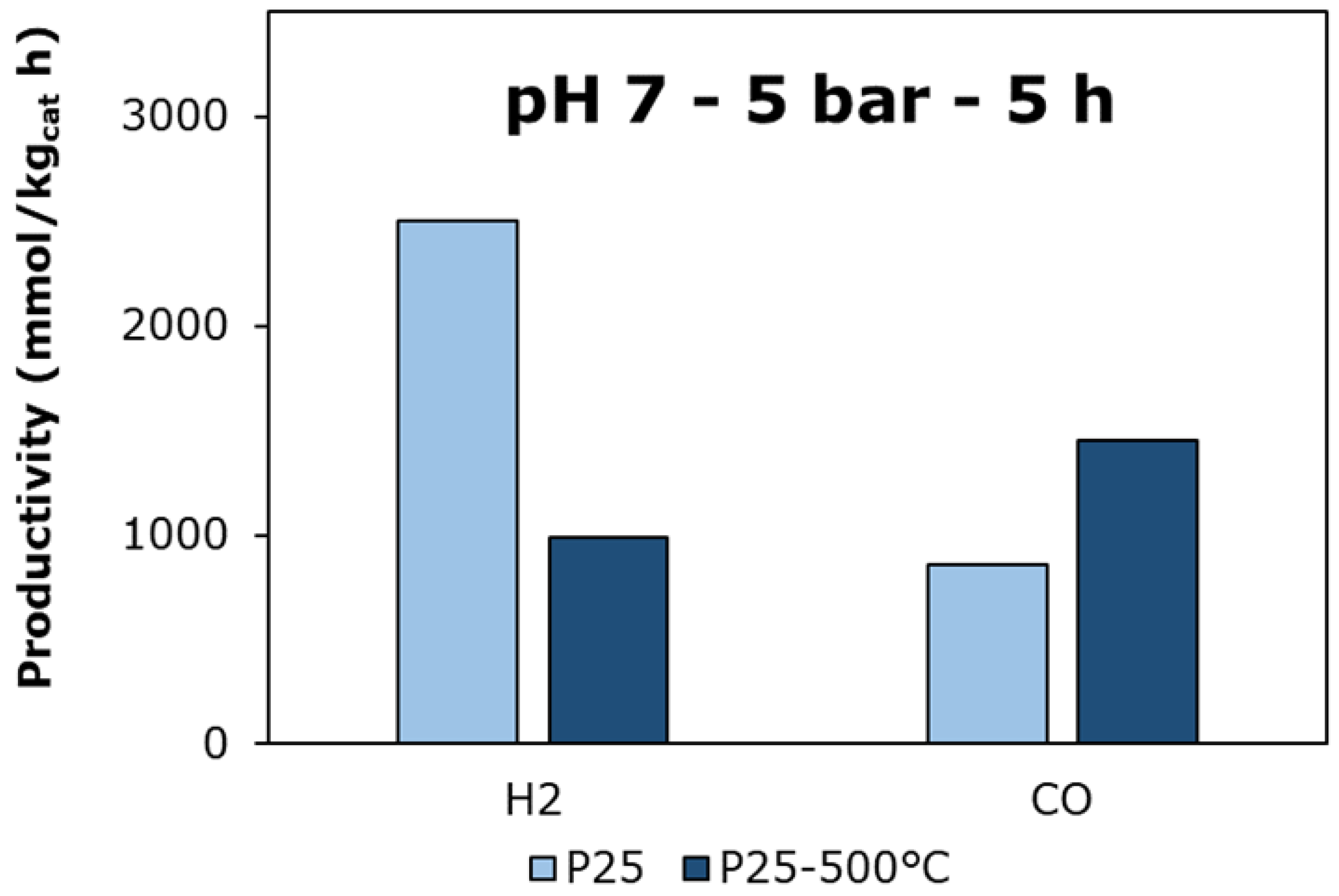 Energies 16 04990 g007