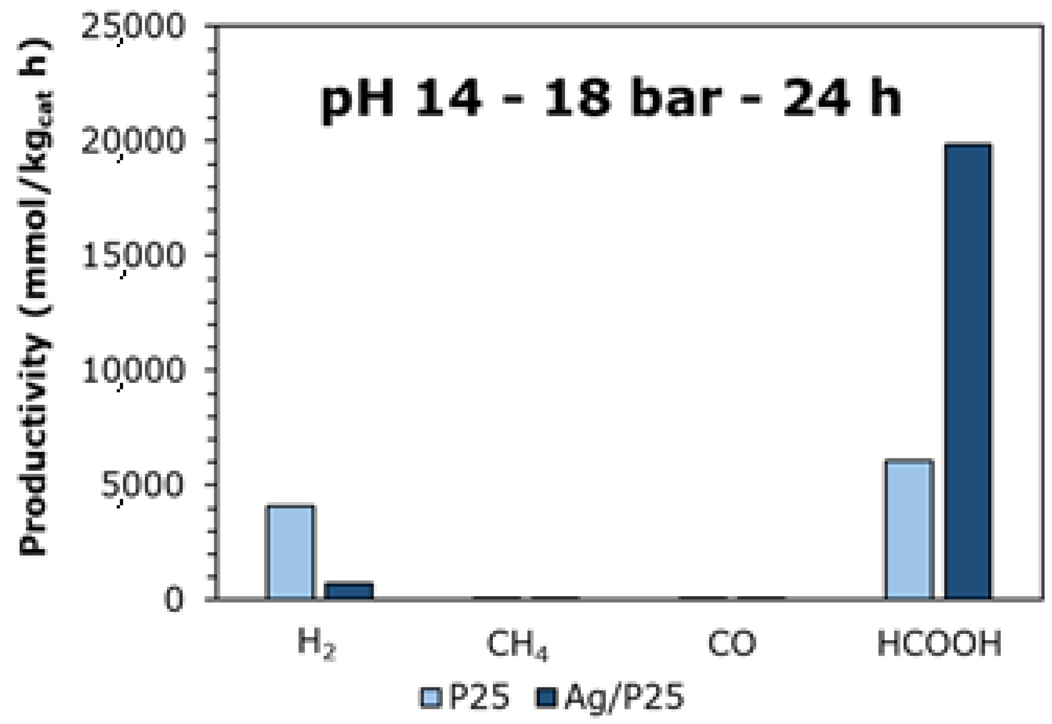 Energies 16 04990 g008