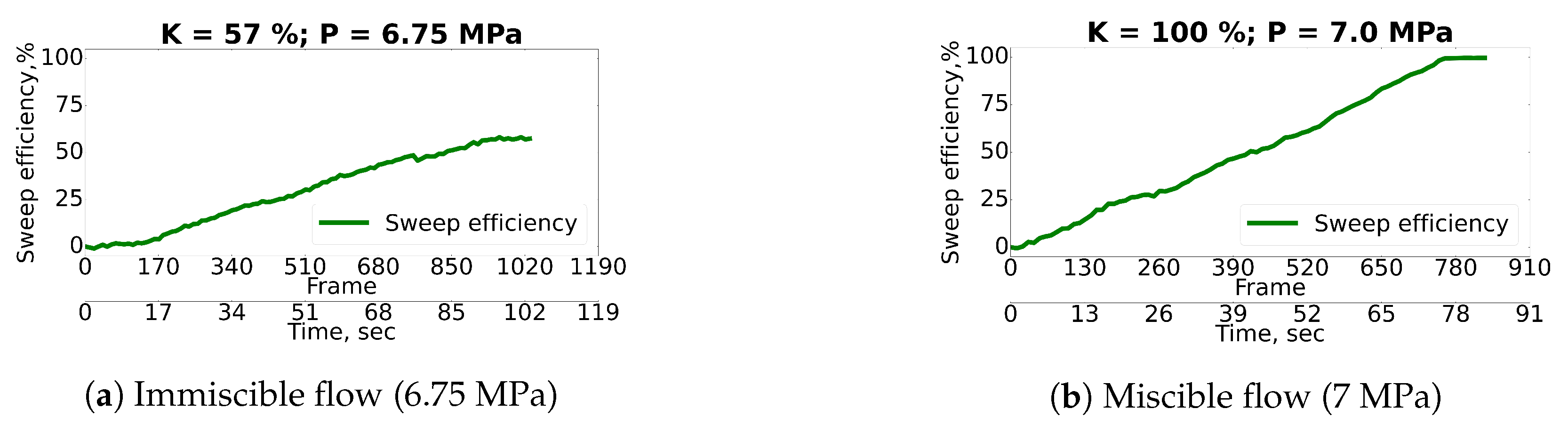 Energies 16 04994 g007