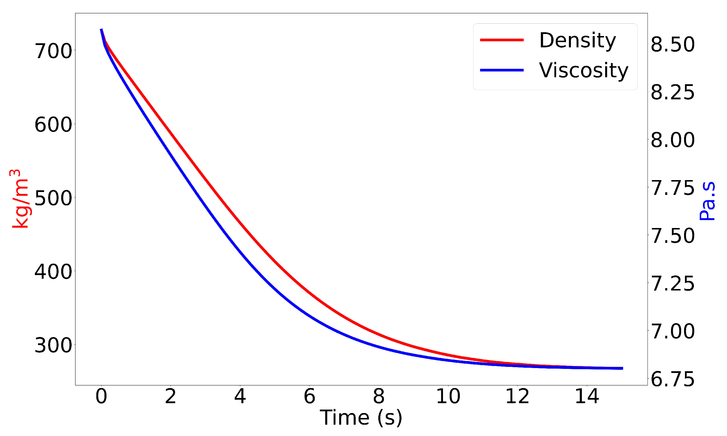 Energies 16 04994 g010