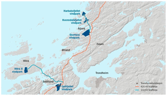 Energies 16 04997 g005