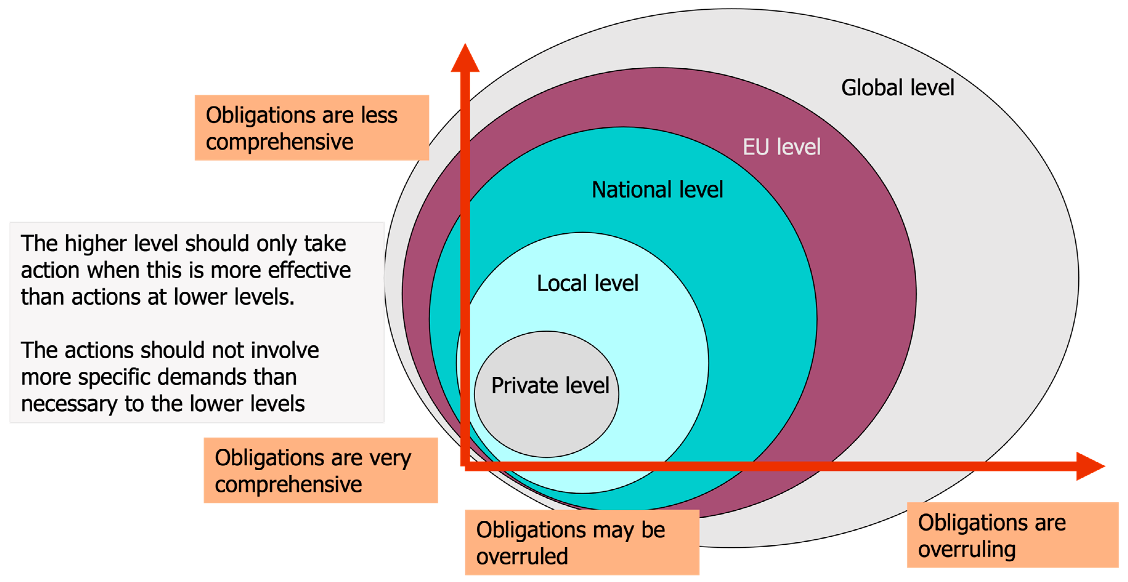 Energies 16 04997 g009