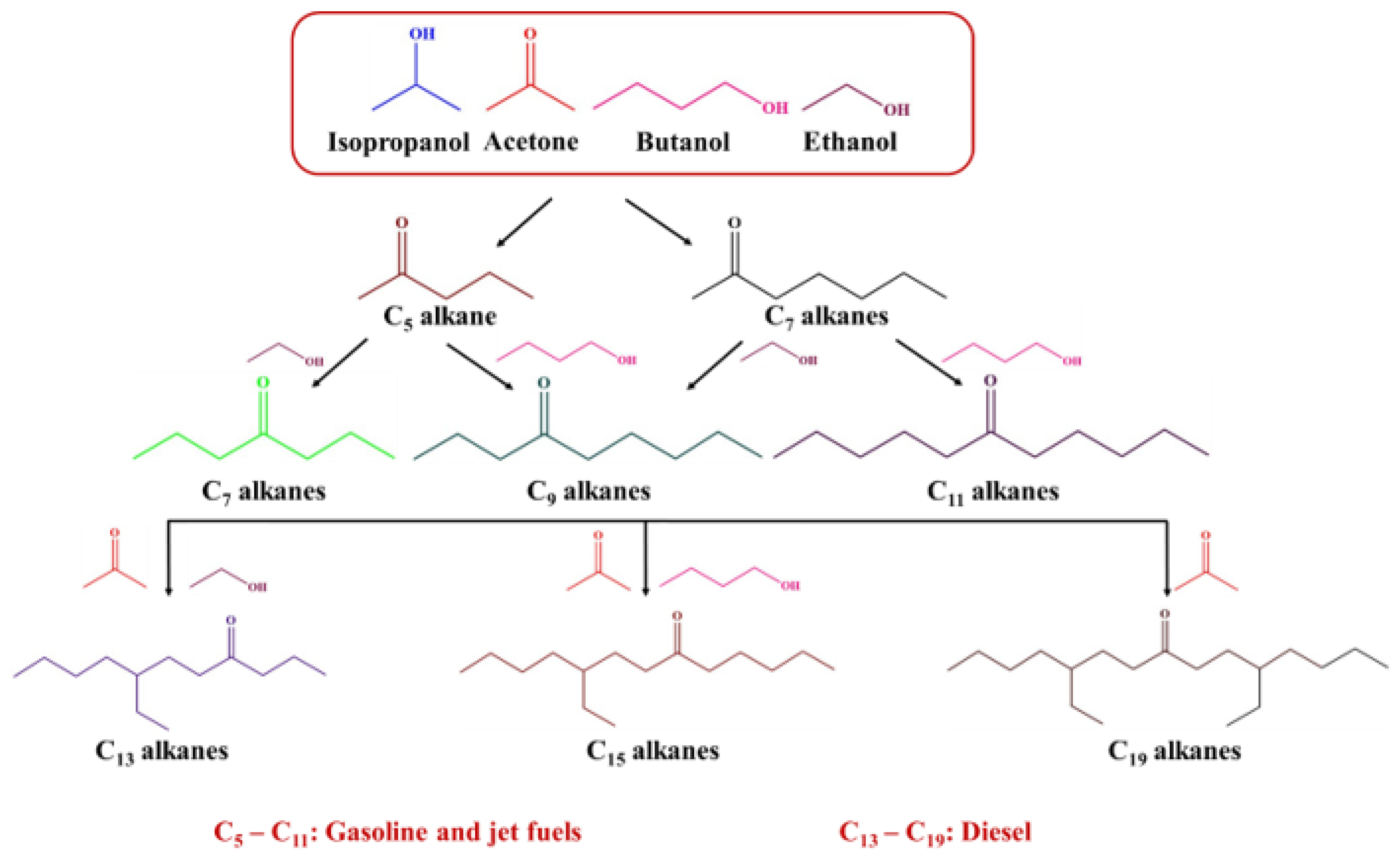 Energies 16 04998 g003 Energies 16 04998 g003