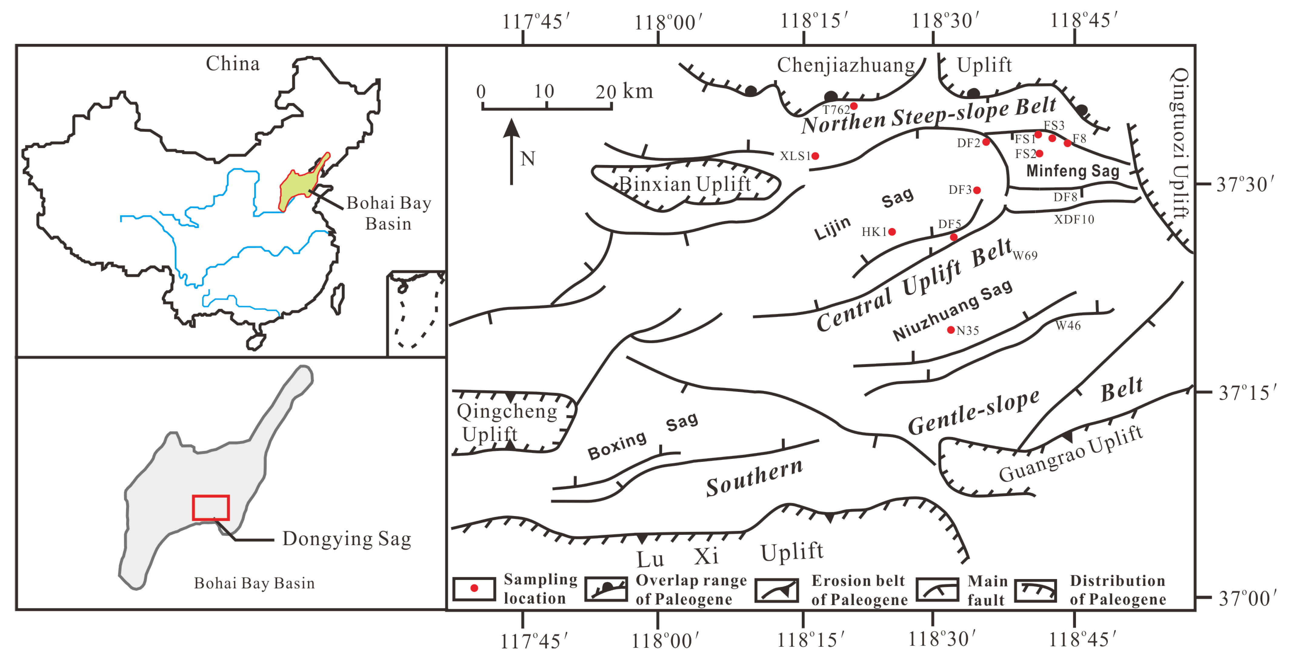 Energies 16 05000 g001