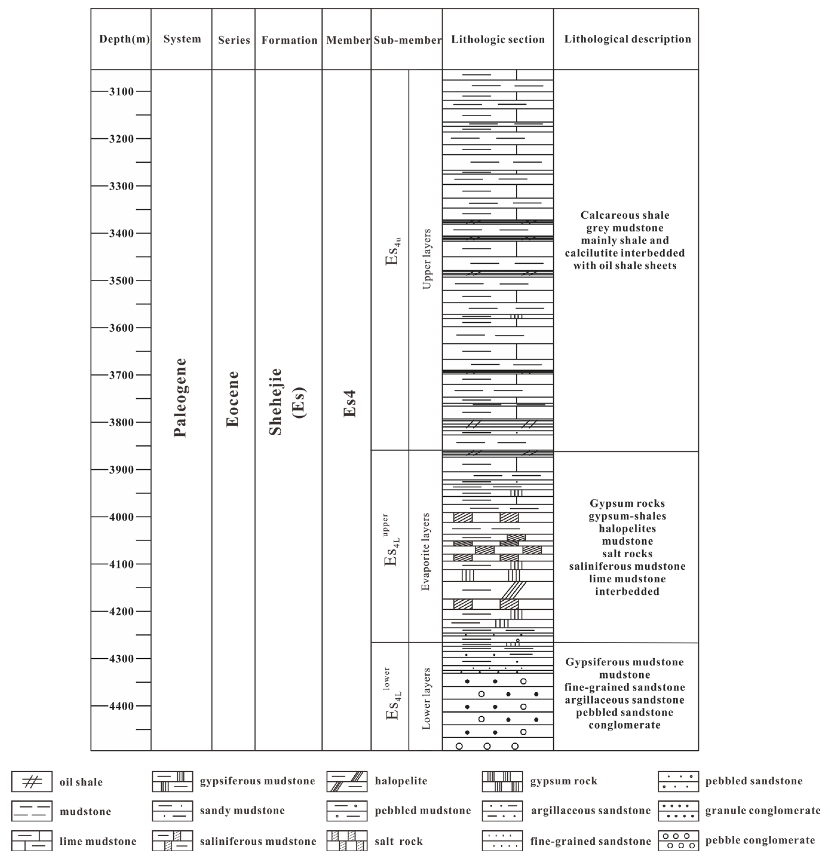 Energies 16 05000 g002