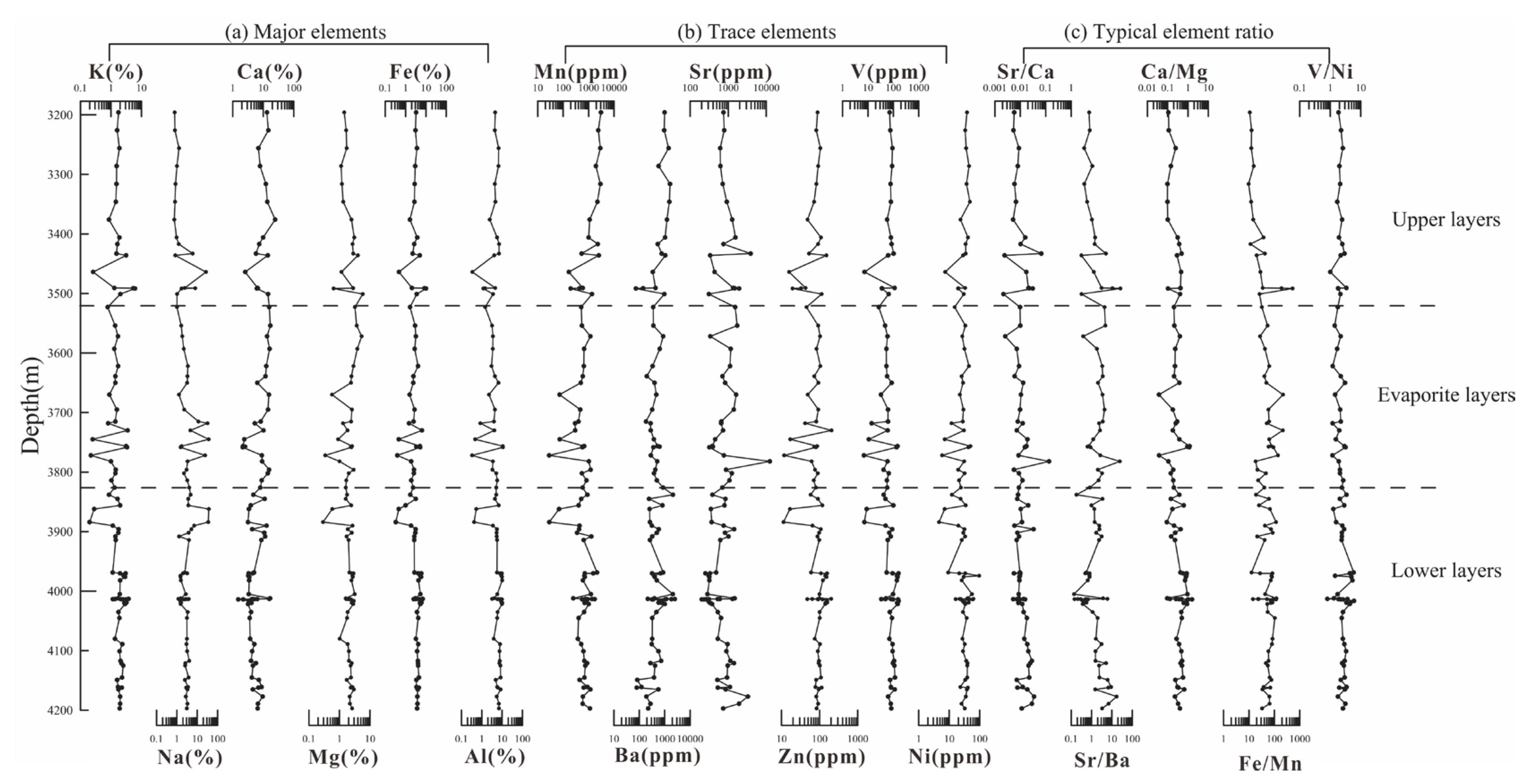 Energies 16 05000 g004