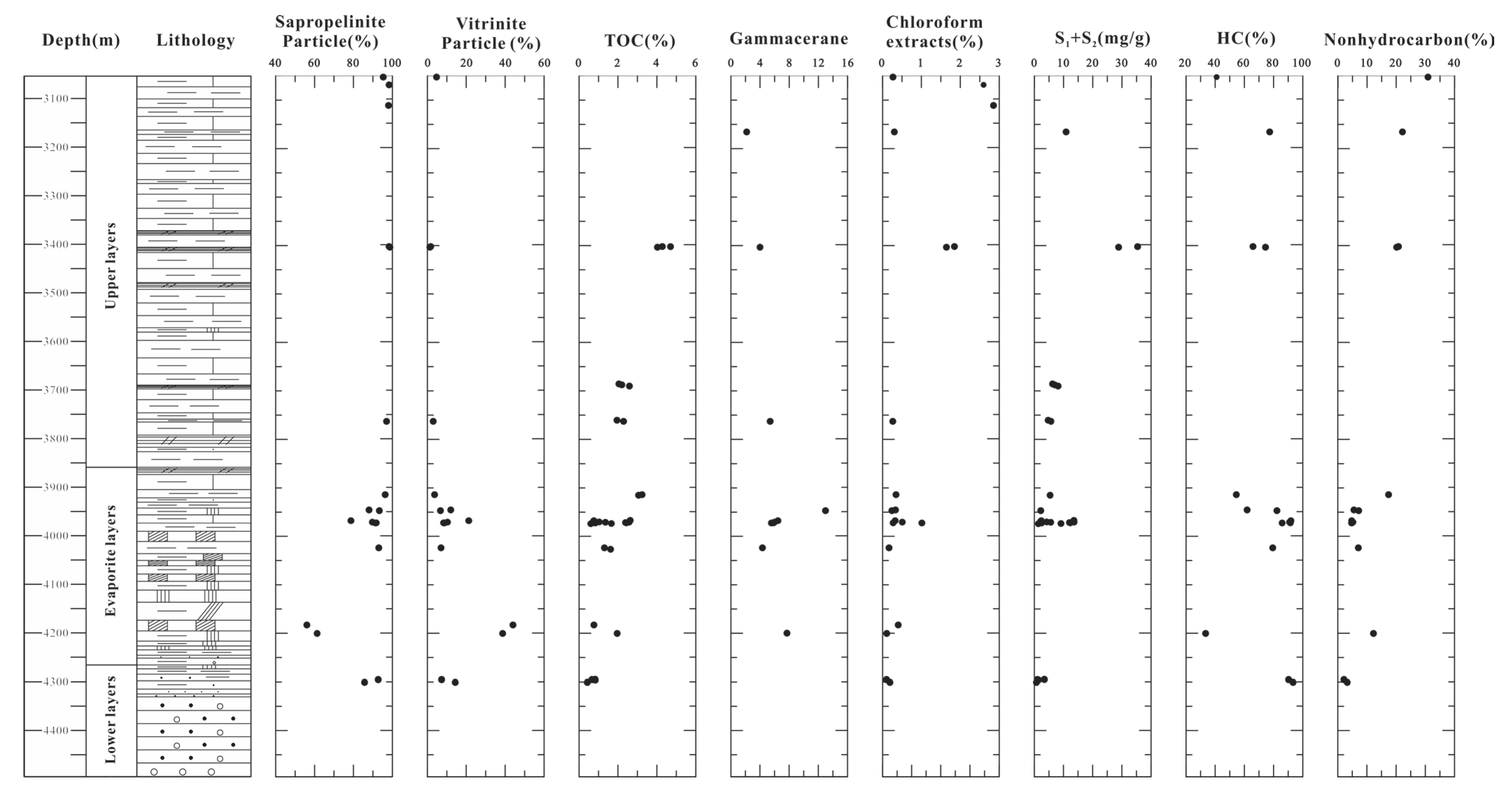 Energies 16 05000 g005
