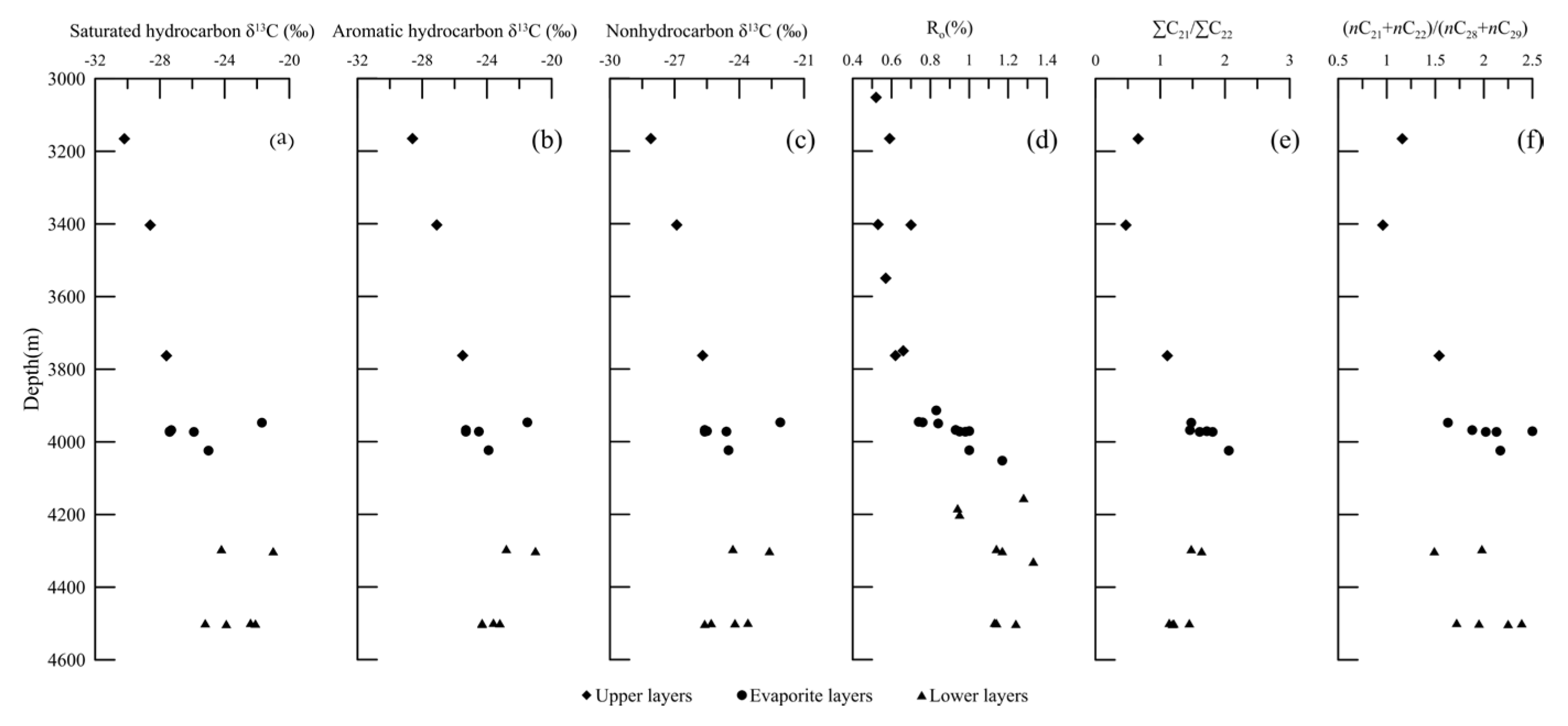 Energies 16 05000 g006