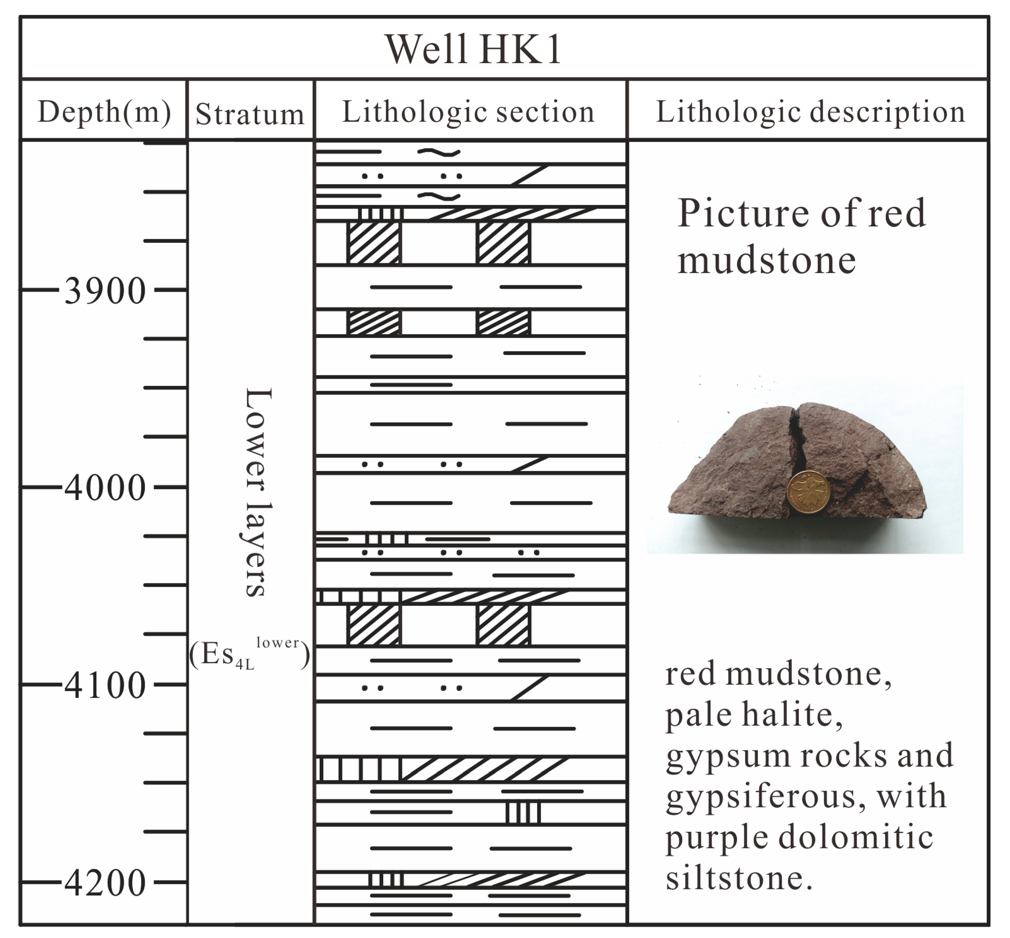 Energies 16 05000 g007