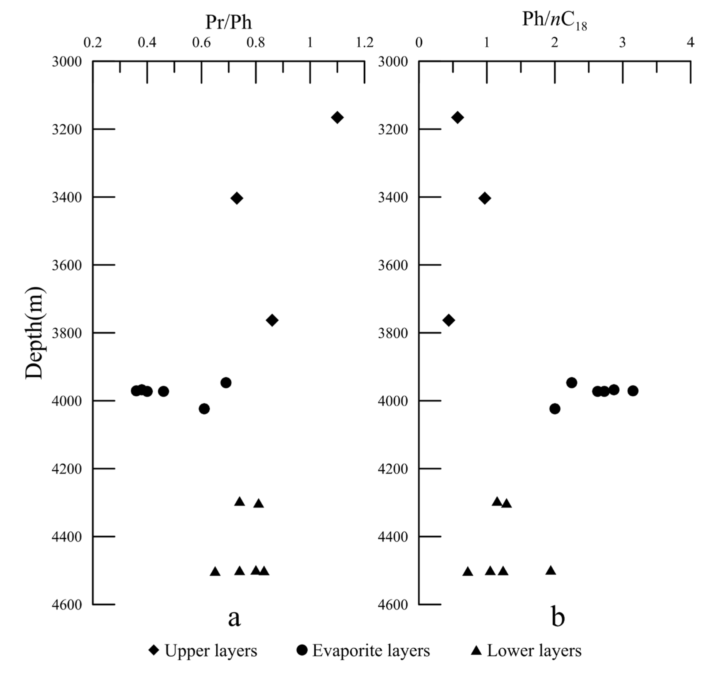 Energies 16 05000 g008