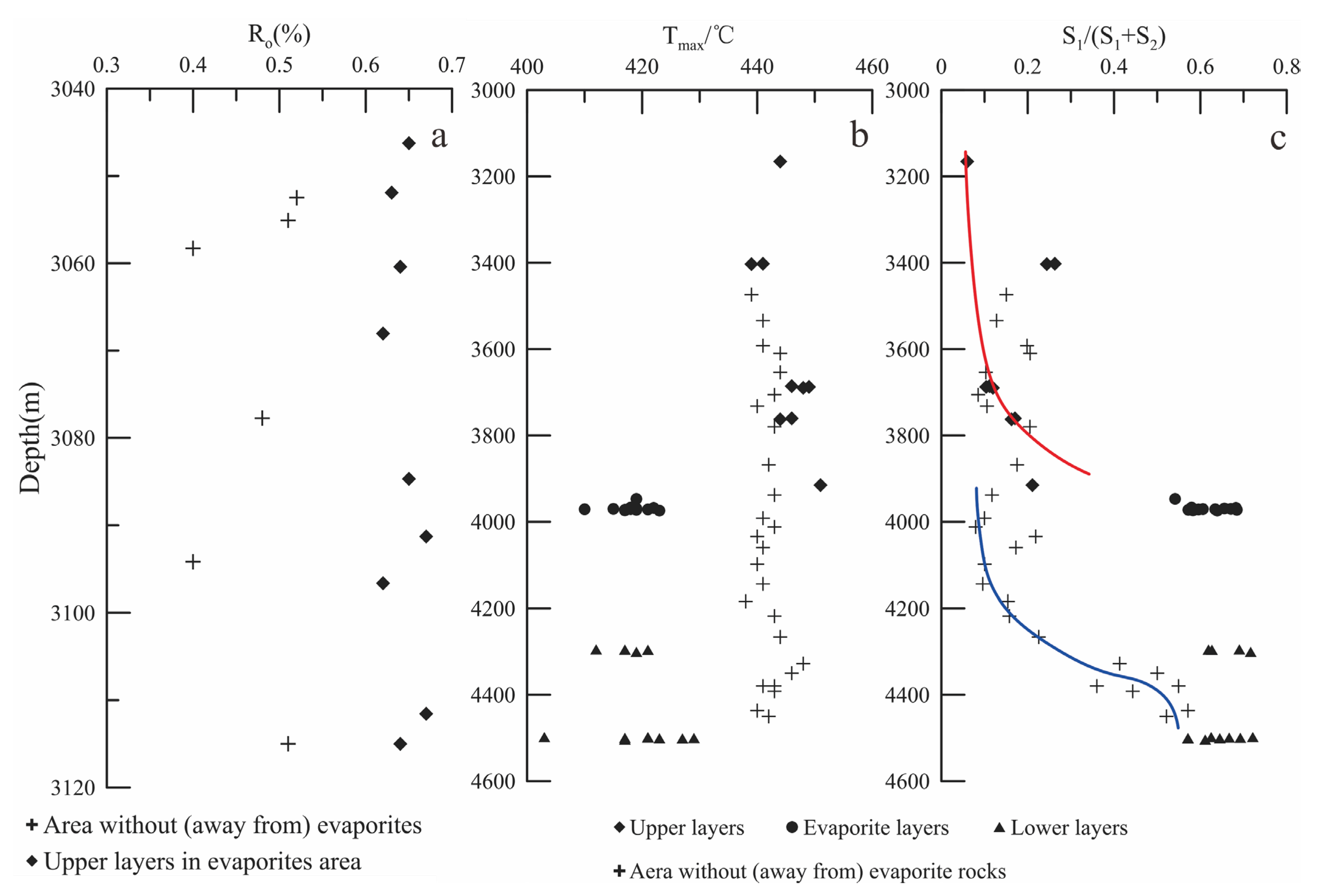 Energies 16 05000 g010