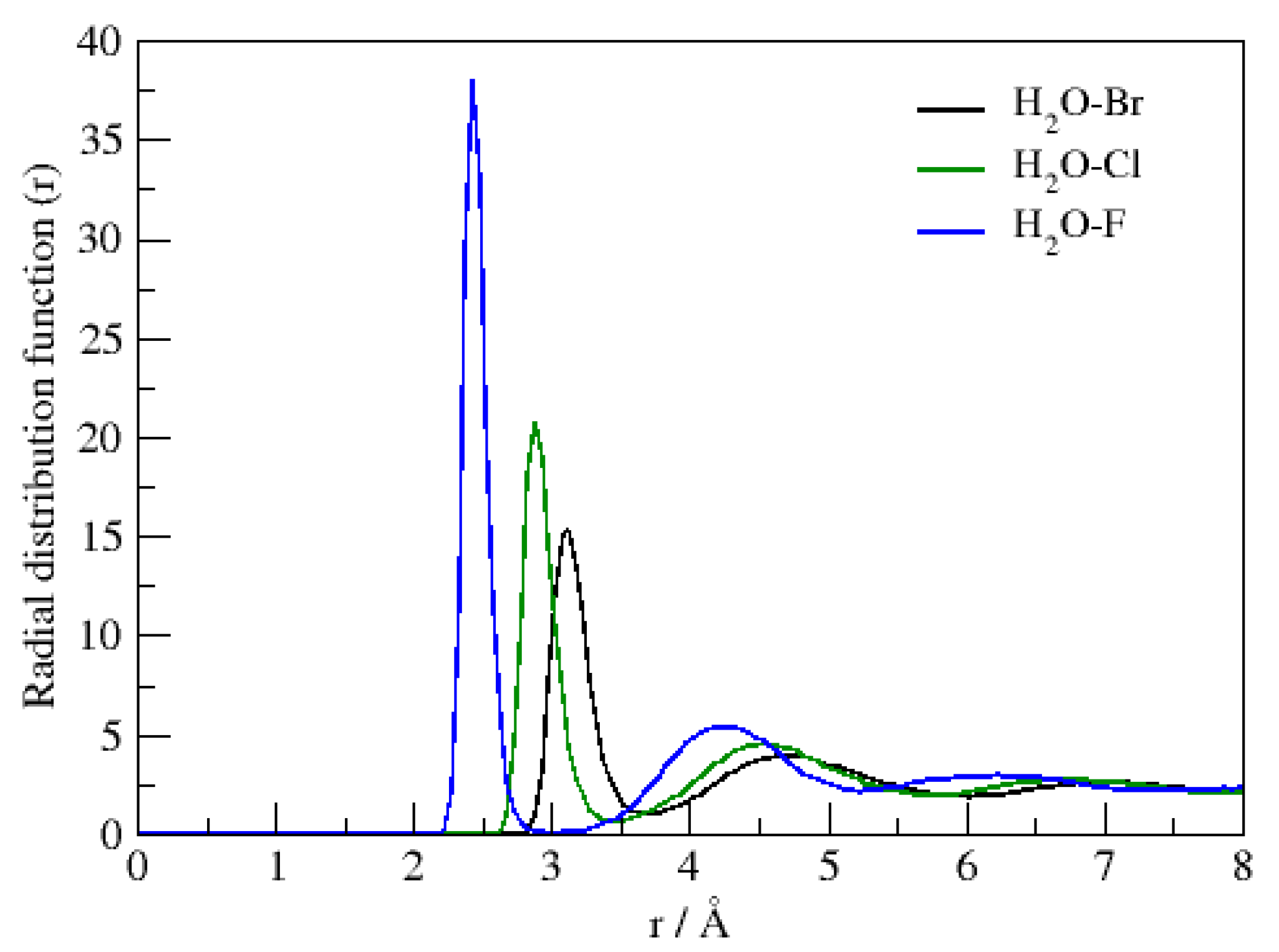 Energies 16 05001 g006 Energies 16 05001 g006