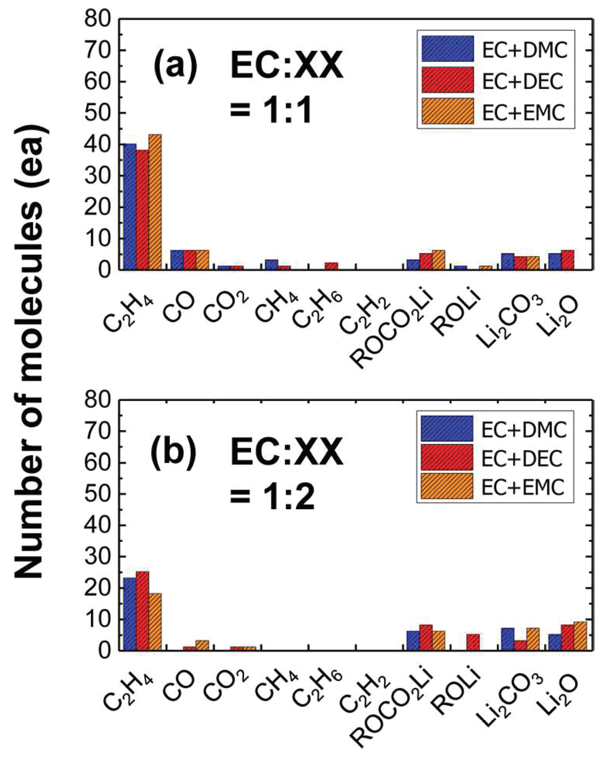 Energies 16 05003 g002
