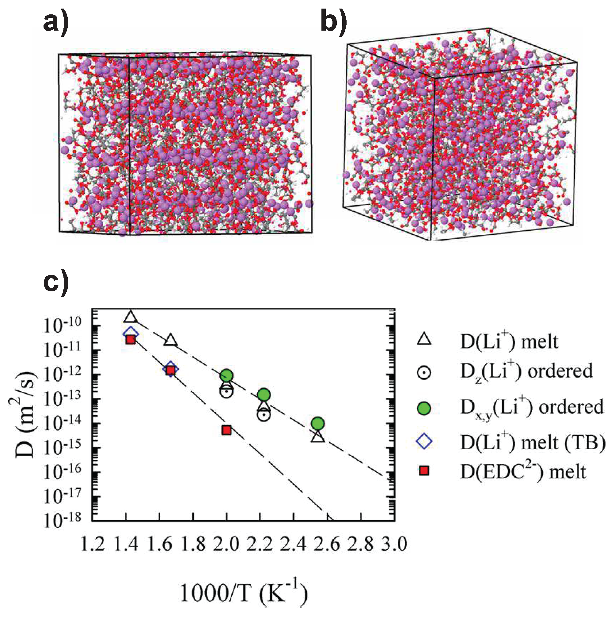 Energies 16 05003 g006