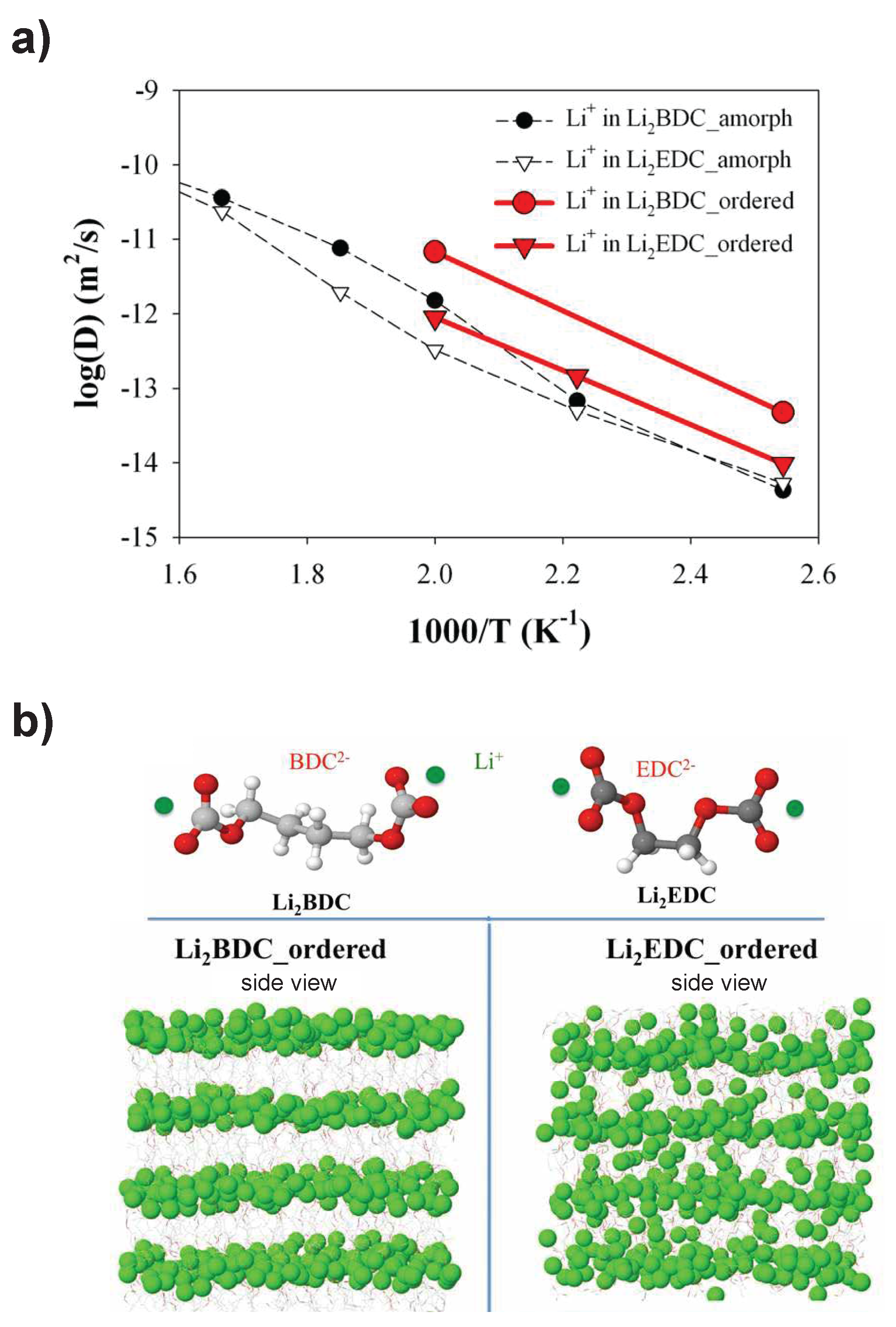 Energies 16 05003 g007
