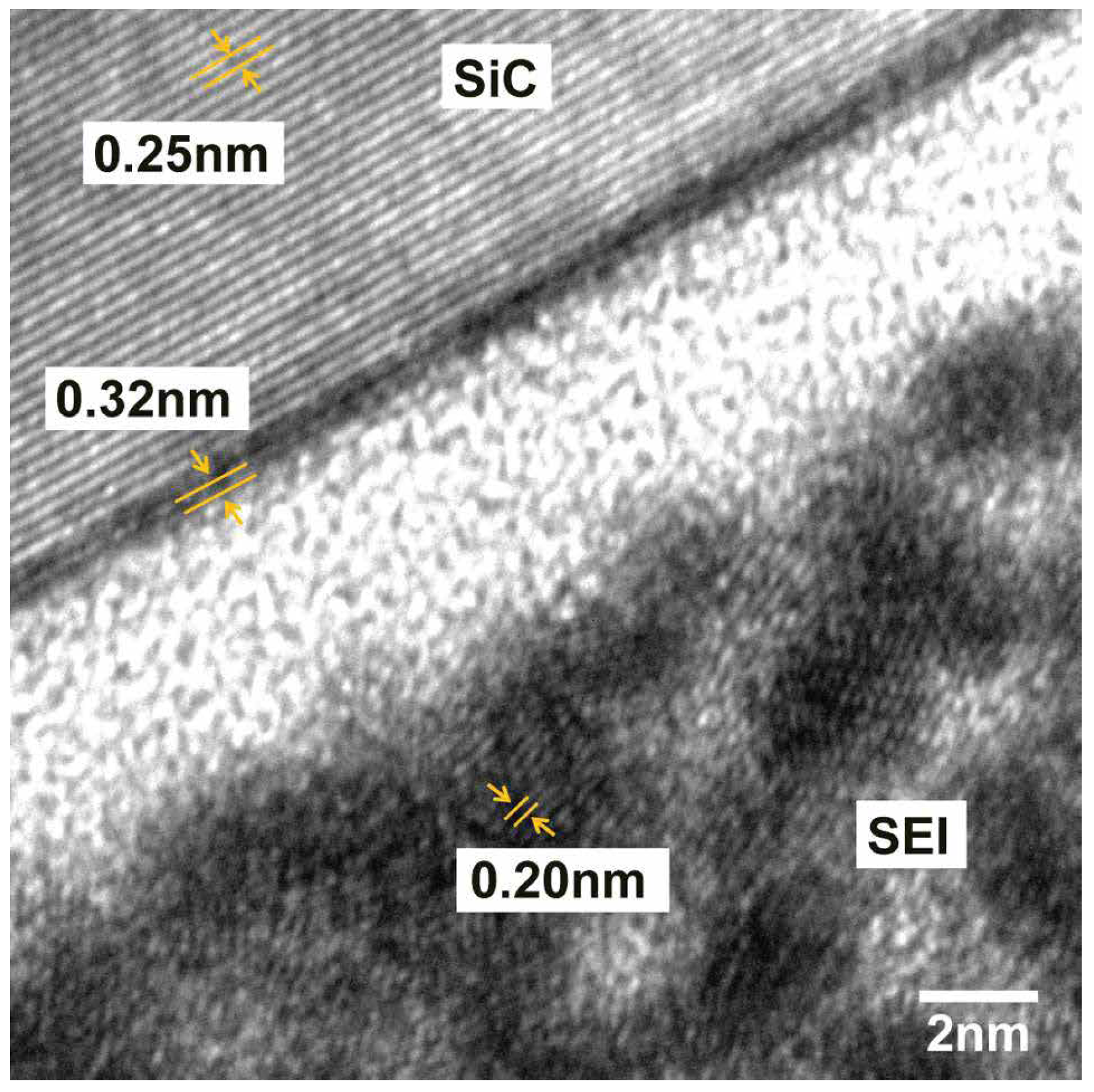 Energies 16 05003 g010